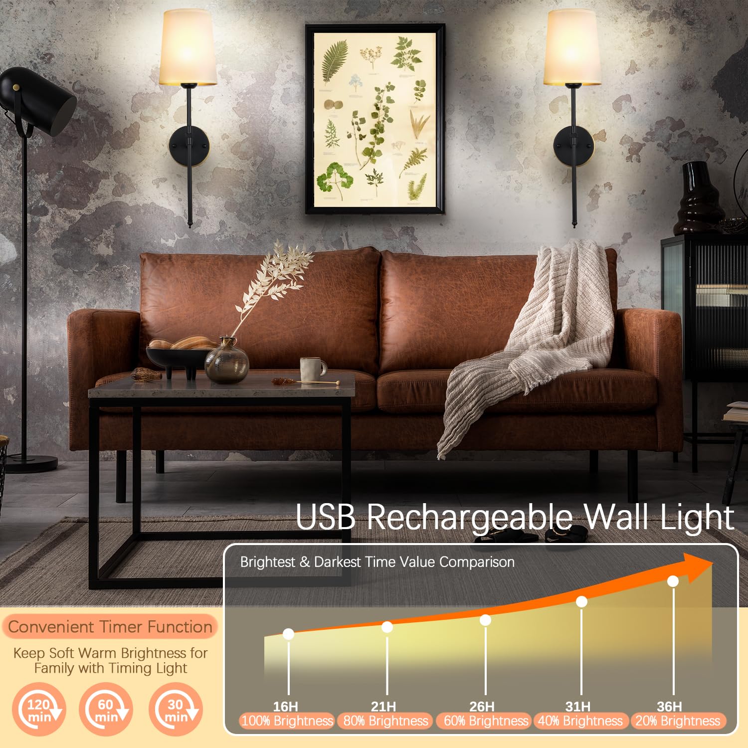 Troconce Wall Lights Battery Operated Wall Sconces Set Of 2, Black Rechargeable Wall Sconce With 15 Rgb Dimmable Detachable Bulb