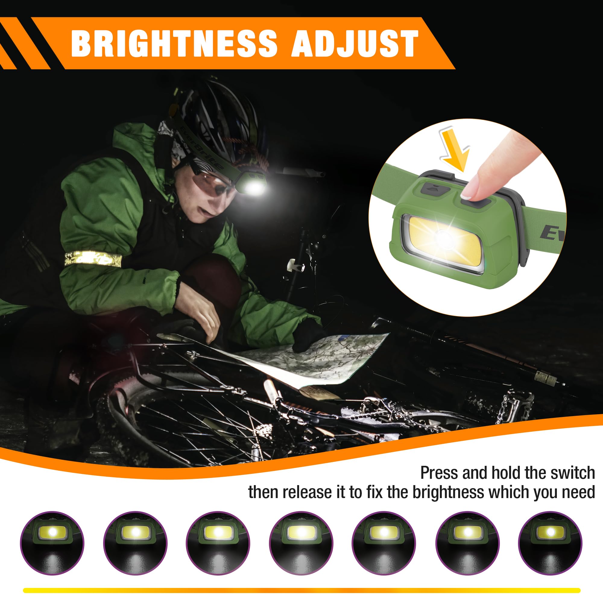 Everbrite Rechargeable Headlamp, 350 Lumens Headlamp With Red Light And Memory Function, 7 Modes Running Headlamp, Bright Headla