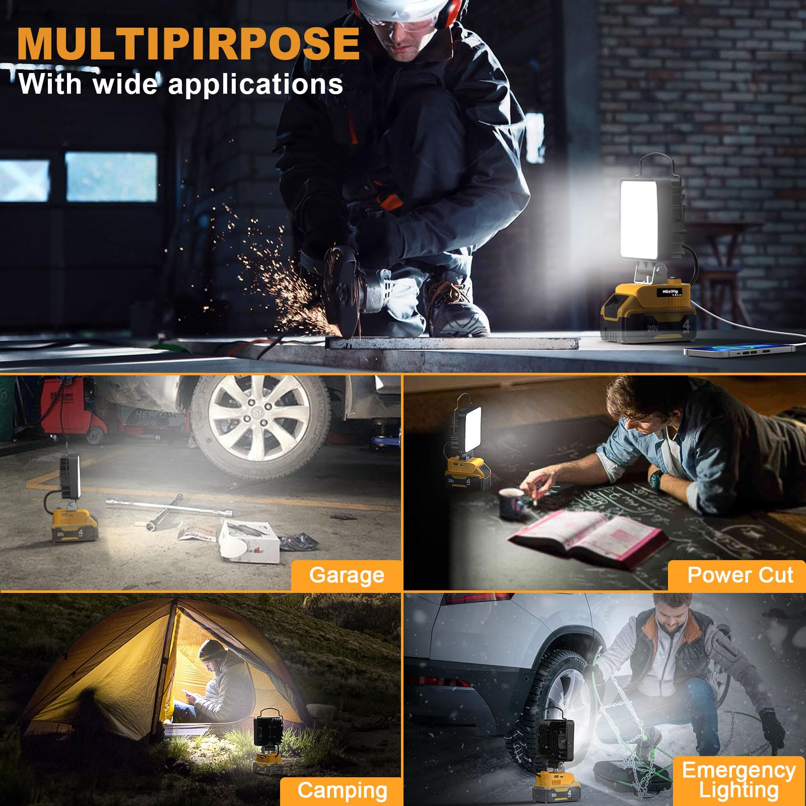 MtiolHig 2Pcs Cordless LED Work Light, 48W 4800 Lumens, Aluminum, Compatible with Dewalt 18V/20V Battery, USB & Type