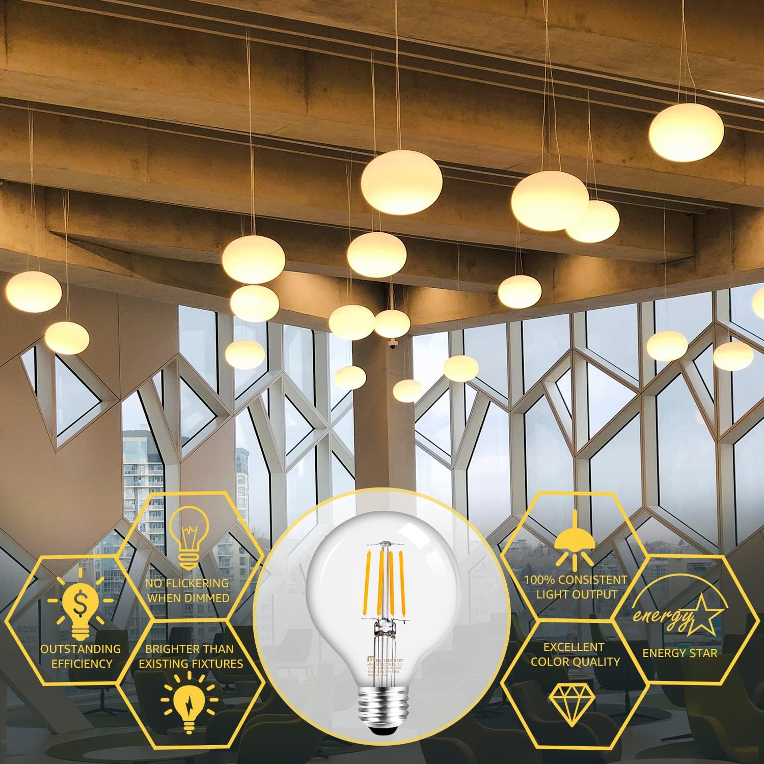 Mastery Mart G25 Globe Light Bulbs, Dimmable, E26 Base, 60W Equivalent, 2700K Soft White, Vintage Filament For Bathroom Mirror,