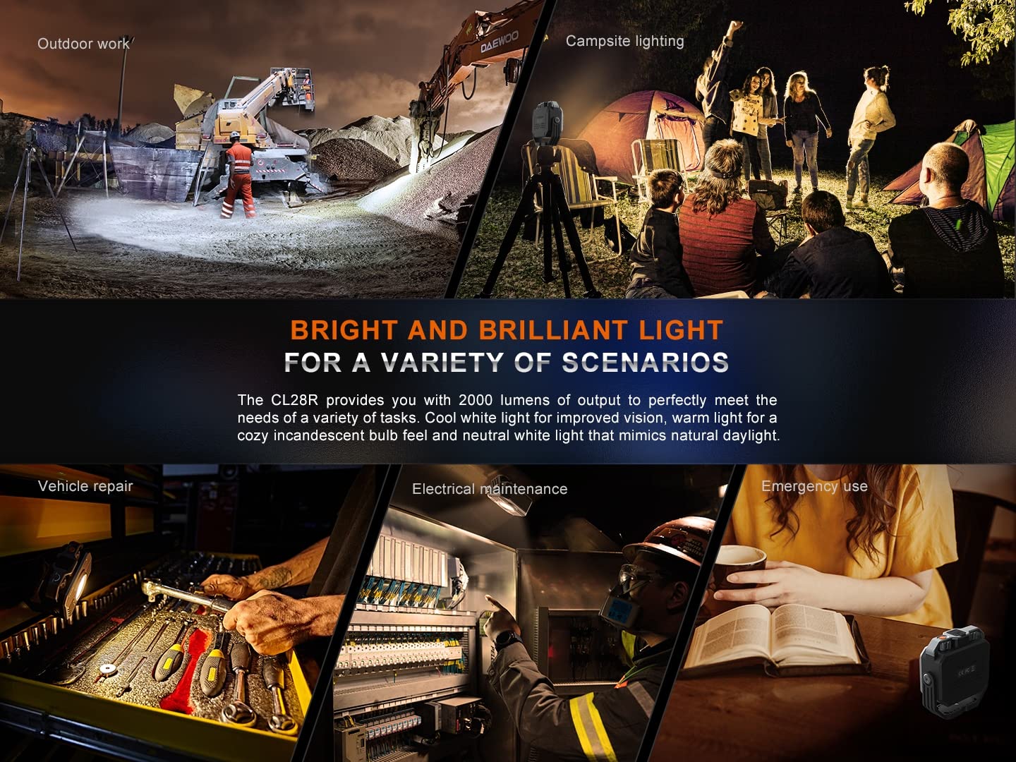 Fenix Cl28R 2000 Lumen 2-In-1 Camping Lantern And Portable Work Light, Usb-C Rechargeable, Continuous Brightness And Color Tempe