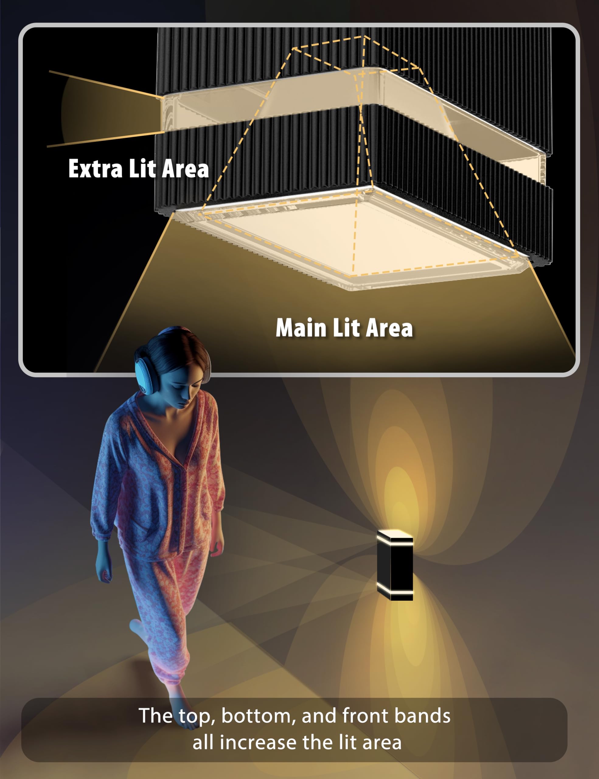 Doresshop Night Lights - Plug In Wall Lights [2 Pack], Dimmable 1W 3000K Led For Bathroom, Bedroom, Kids Room, Stairway