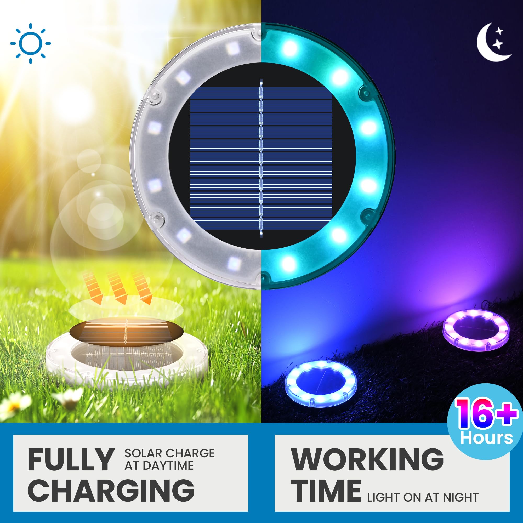 Solpex Color Changing Solar Ground Lights, Solar Garden Lights Outdoor Waterproof, Solar Powered Backyard Decor, Landscape Light