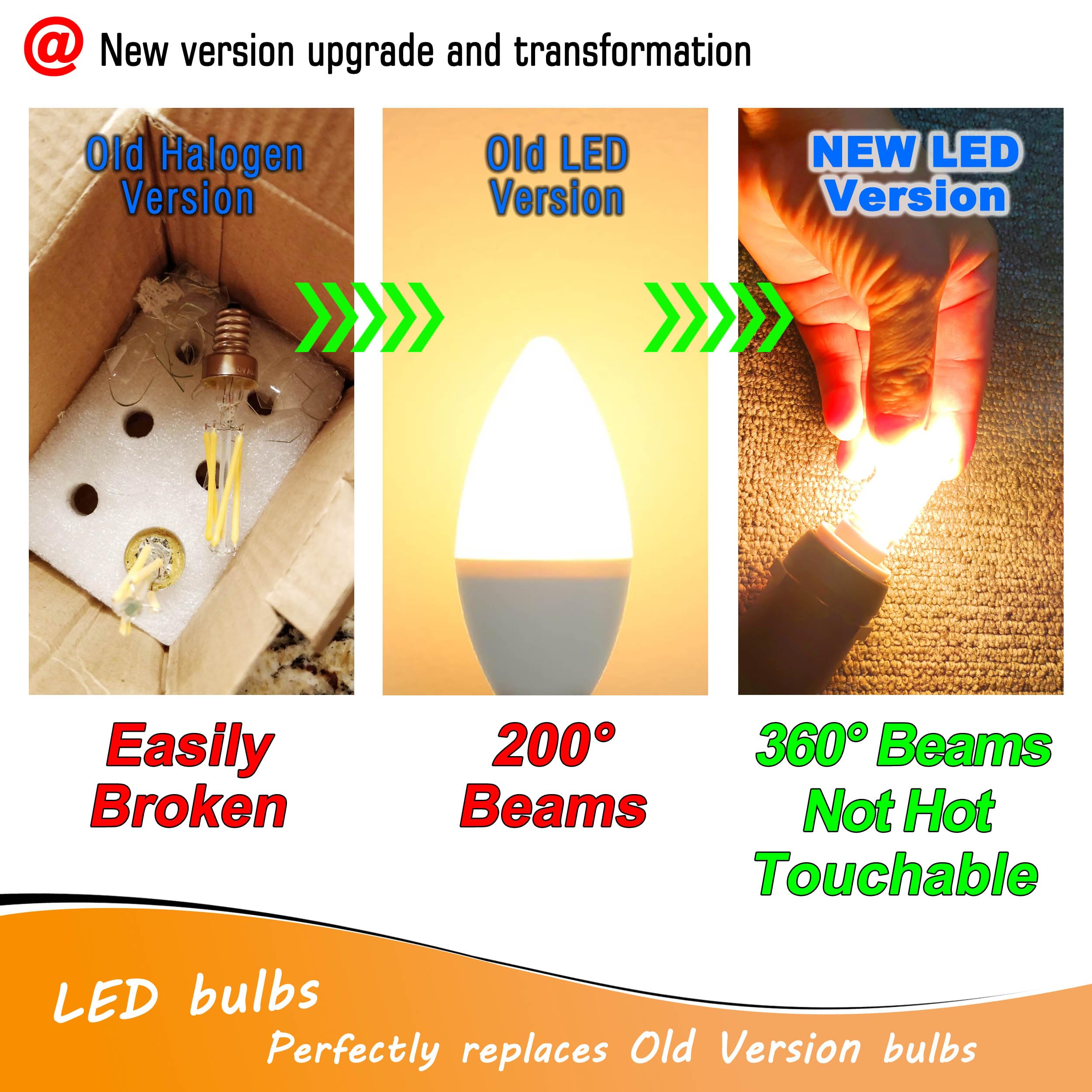 Heifymi E12 40 Watt Equivalent Led Light Bulbs 2700K Warm White 120Volt 450Lm 4W T6 C7 E12 Small Base Led Candelabra Bulb For Chandelier Pendant Ceiling Fan Lighting Wall Sconces  Non-Dimmable  4 Pack