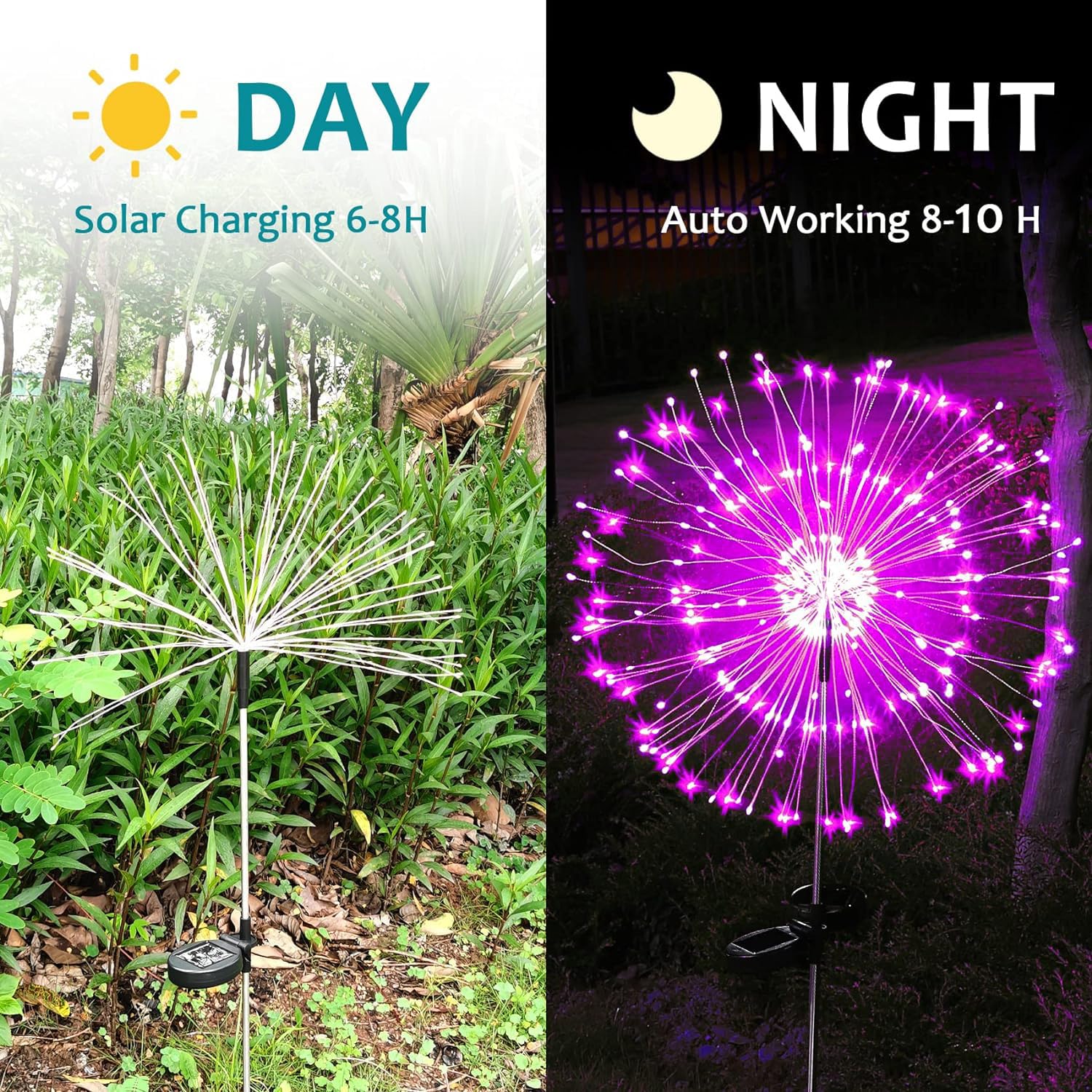 JJGoo Solar Firework Lights, 150 LEDs, 2 Pack, Waterproof, Pink, Model KM5003F-yanhua-150-Pink-2