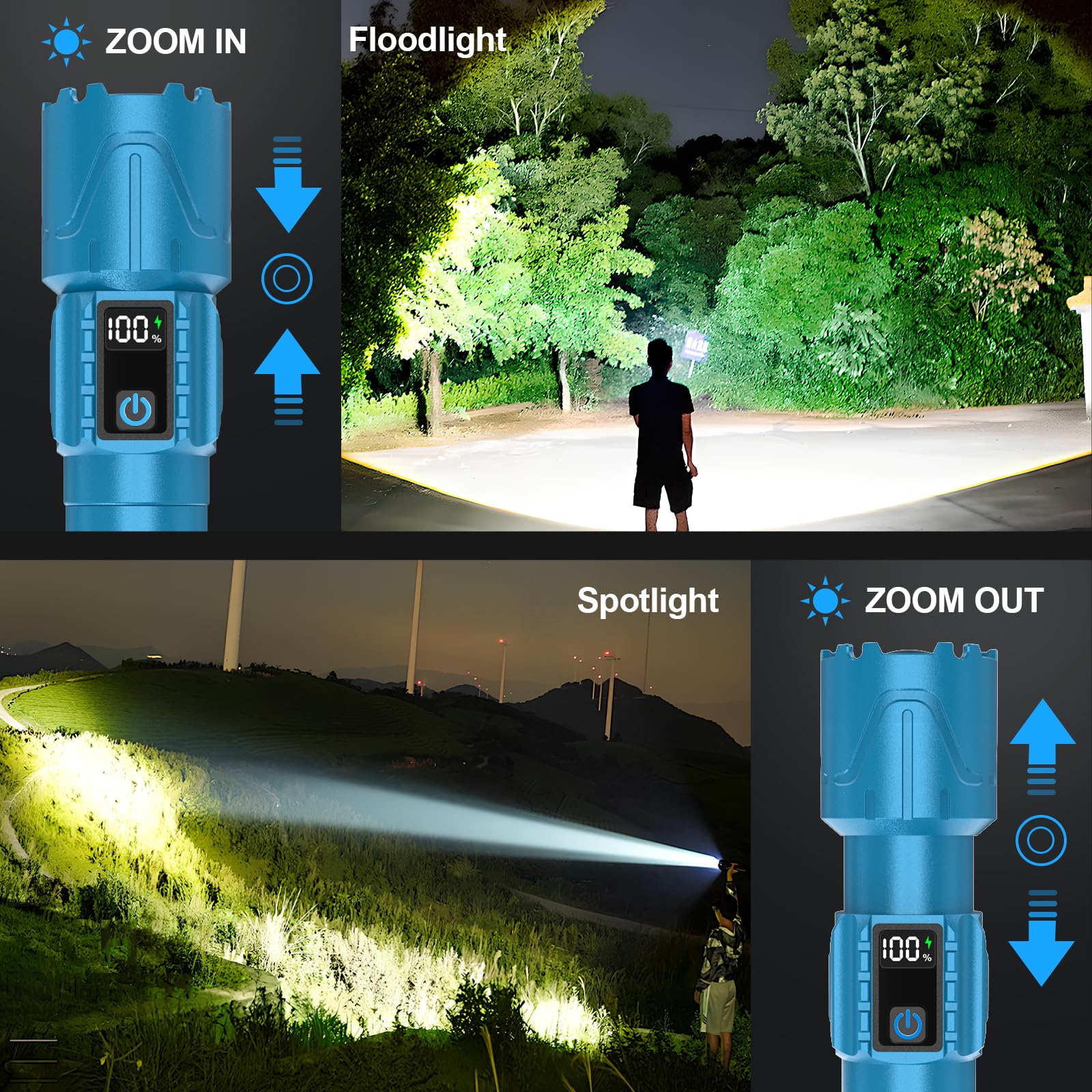 Banral Rechargeable Tactical Flashlight - 5000mAh LED, Waterproof, 5 Modes, Zoomable, Turquoise, Model K-2401-B