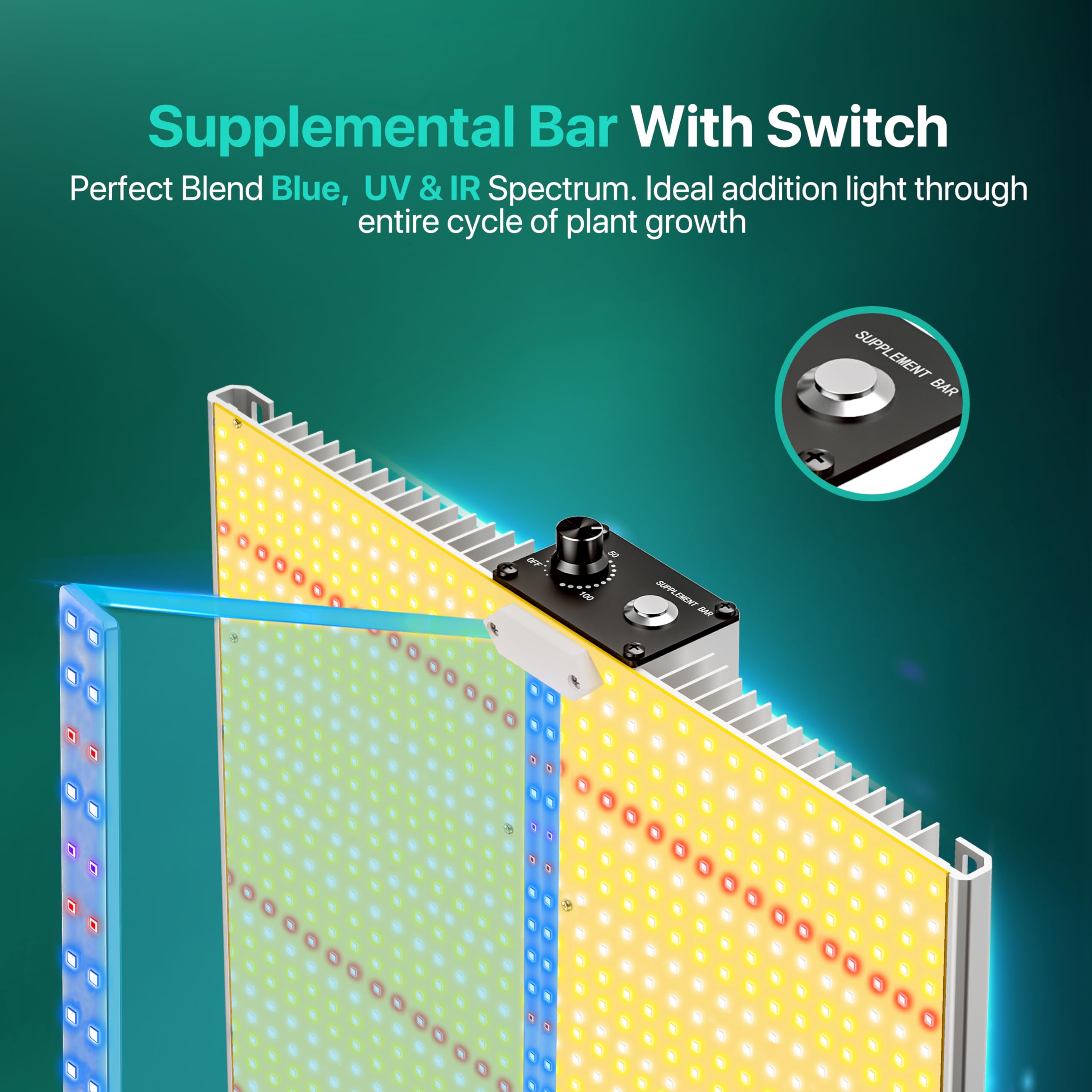SAYHON SH1200 Dimmable LED Grow Light - Full Spectrum with UV & IR, Silver, Ideal for Indoor Plants & Greenhouse, Covers 3x3 ft.
