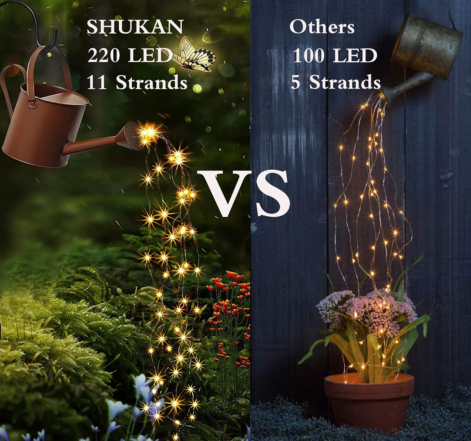 SHUKAN 220 LED Solar Fairy Lights, 8 Flashing Modes, Copper Wire, 6.6FT, Warm White
