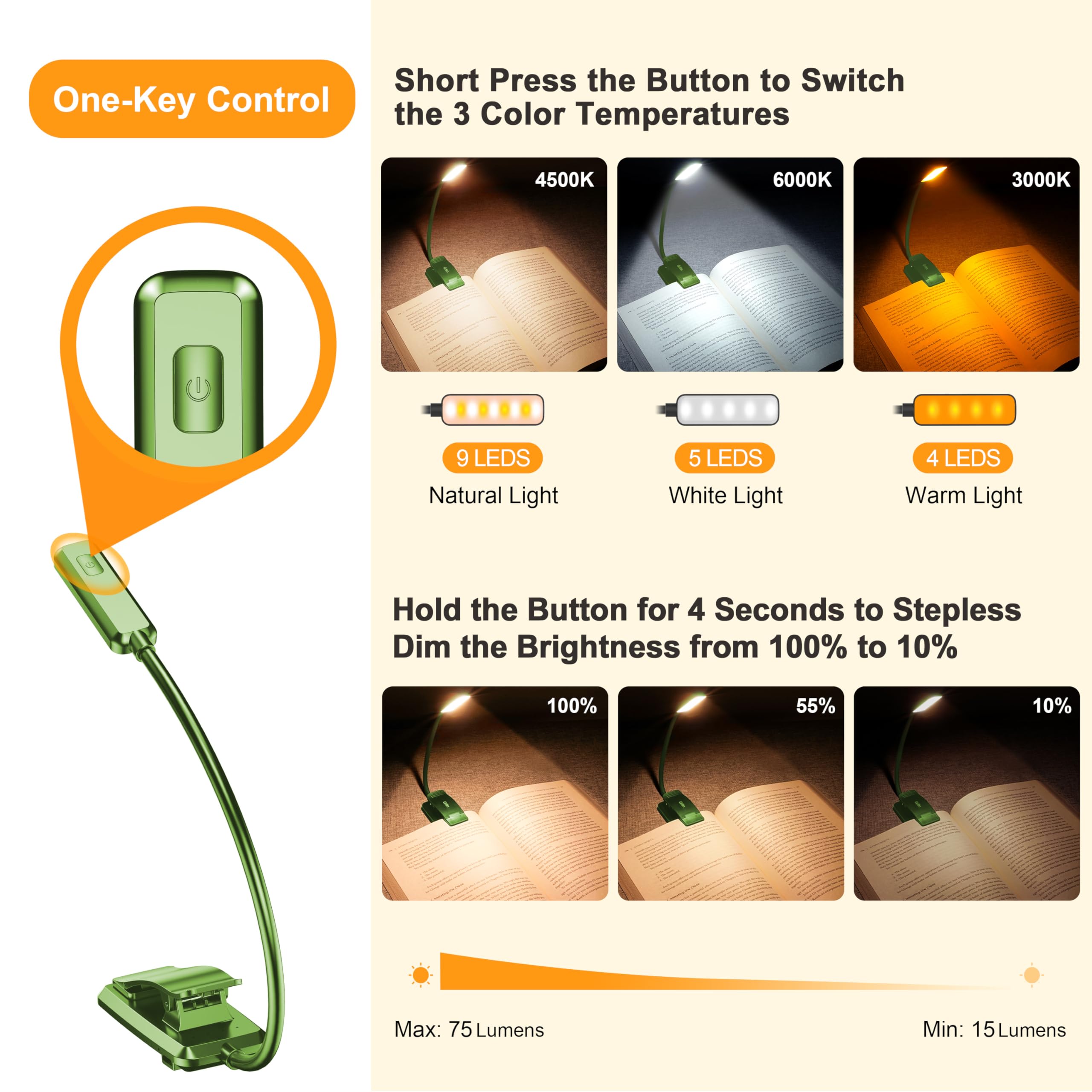 Gritin 9 Led Rechargeable Book Light For Reading In Bed - Eye Caring 3 Color Temperatures,Stepless Dimming Brightness,80 Hrs Run