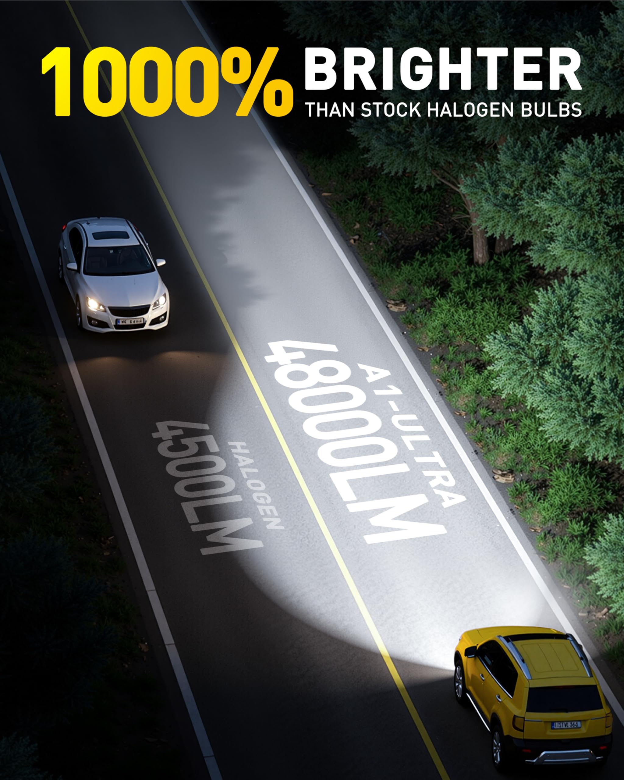 AUXITO H11 H8 H9 LED Fog Light Bulbs, 48000LM 6500K Cool White, 30 Years Lifespan, No Flicker