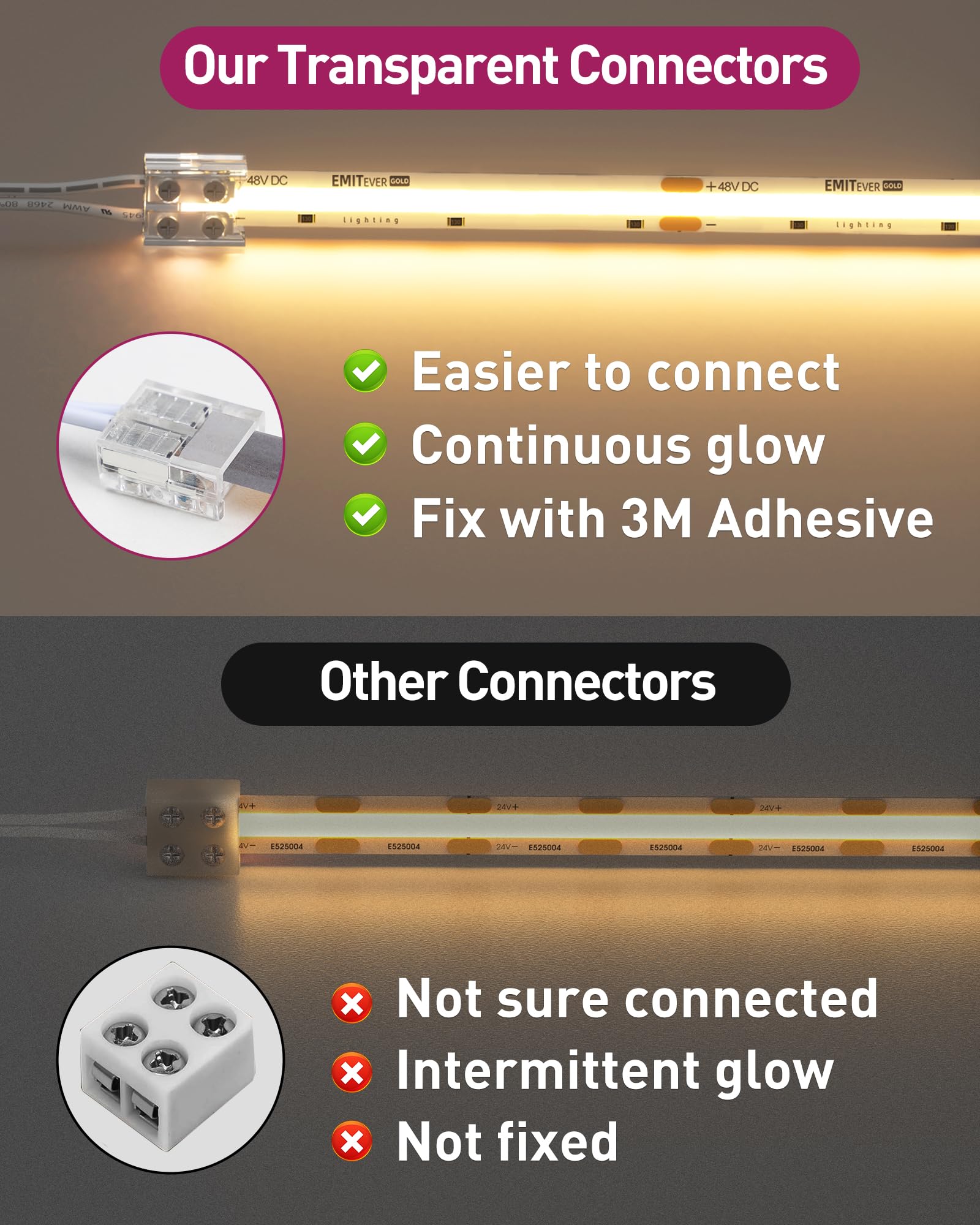 Emitever 10Mm Led Strip Connectors,2 Packs Led Tape Light Connector 2 Pin Solderless Tighten Screw Transparent Light Extension C