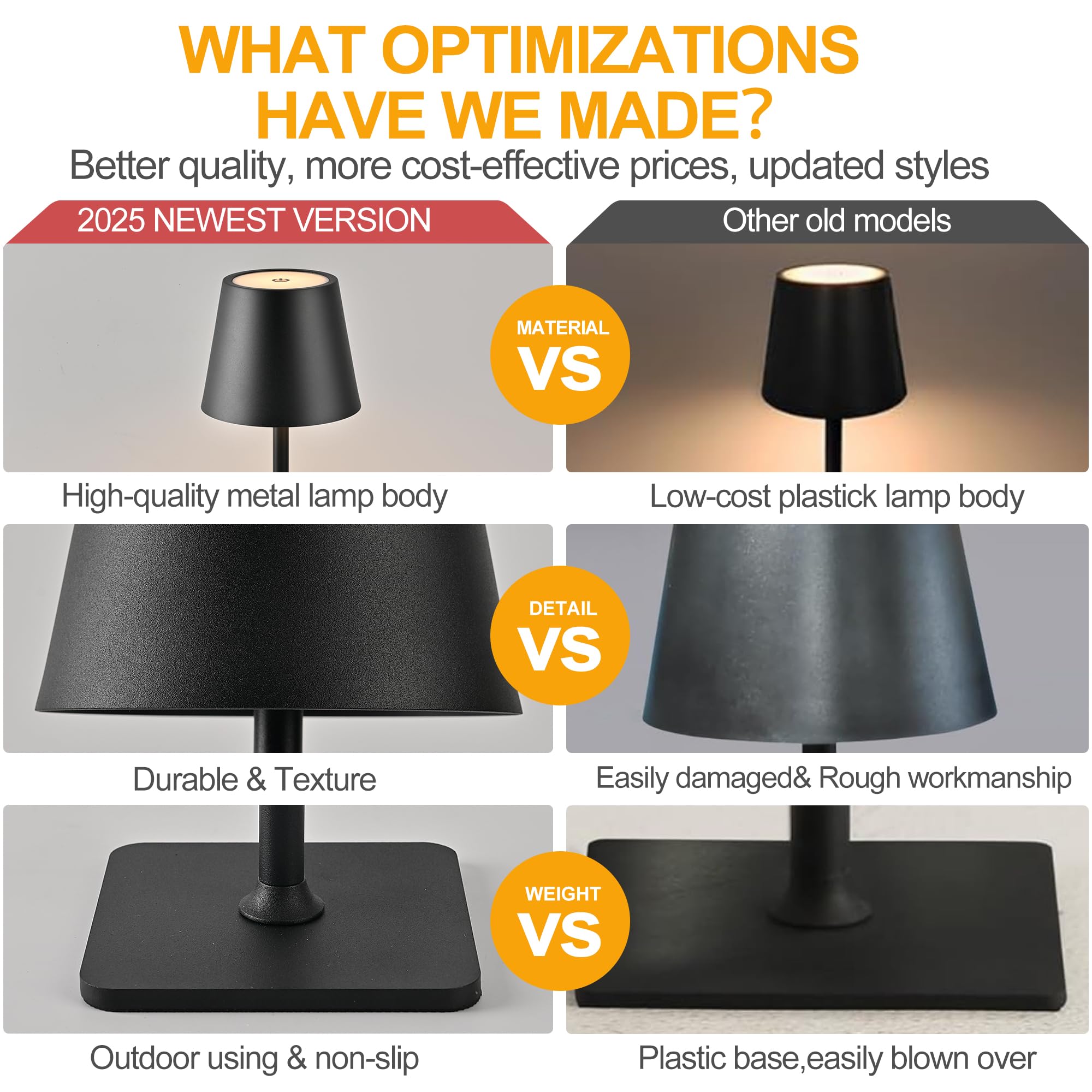 Hiseego Cordless Table Lamps Rechargeable, Adjustable Height, 5200Mah Battery Operated Lamp, 3 Color Stepless Dimming Up, Outdoo