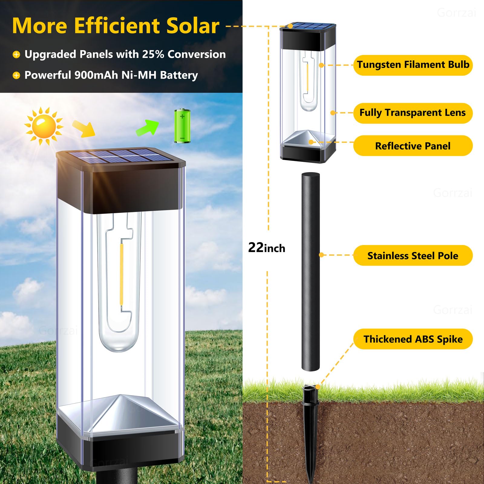 Gorrzai Solar Pathway Lights Outdoor Waterproof Solar Outdoor Lights With Led Tungsten Filament Bulb, Auto On/Off Garden Lightin