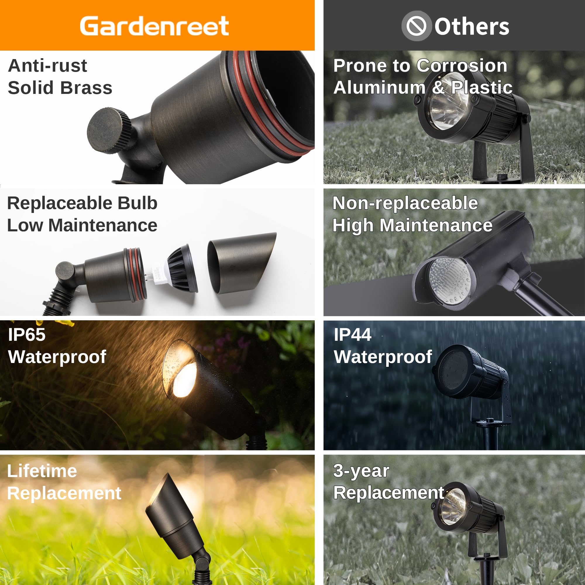 Gardenreet Solid Brass Landscape Spotlights - 12V Waterproof Uplights, 6 Pack, Bronze, Model 2101, Wired (Bulb Not Included)