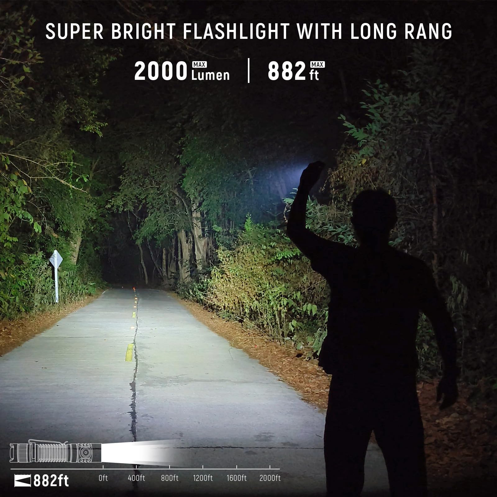 Sofirn Sp31 V3.0 Tactical Flashlight, 2000 Lumen, Rechargeable, Ip68 Waterproof, E