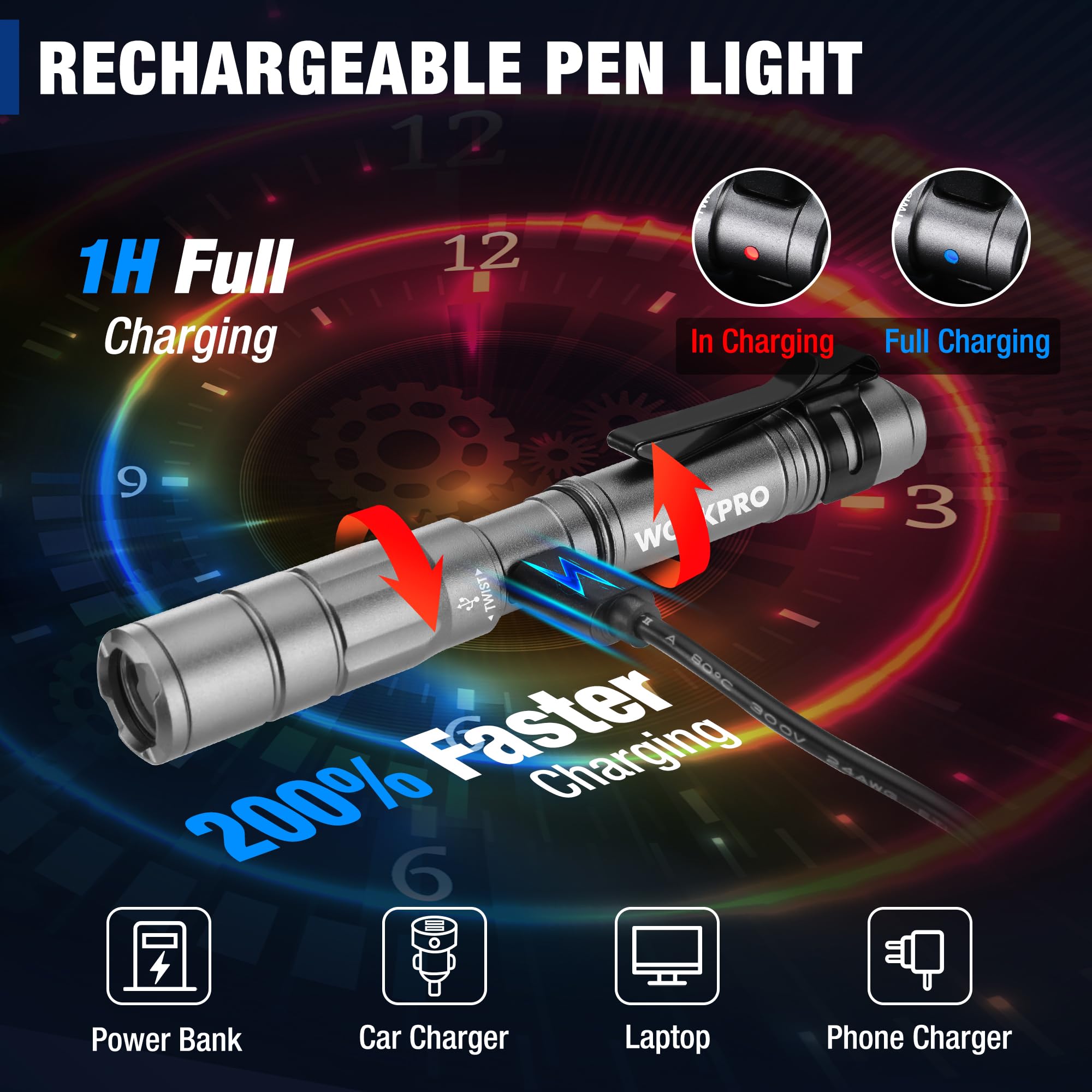 WORKPRO Rechargeable Mini Flashlight, 2 Pack, Ultra-Compact EDC, Gray, Model W139018, with Clip and USB C Cables