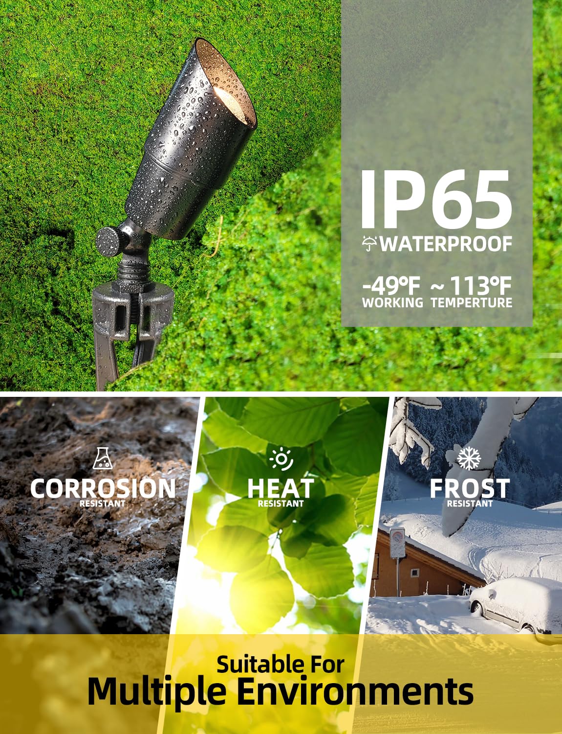 Coloer Brass Low Voltage Landscape Spotlight(Black) 1-Pack With 5W Aluminum Housing Mr16 Led Bulb 2700K 450Lm Cri85+,12V Ac/Dc O