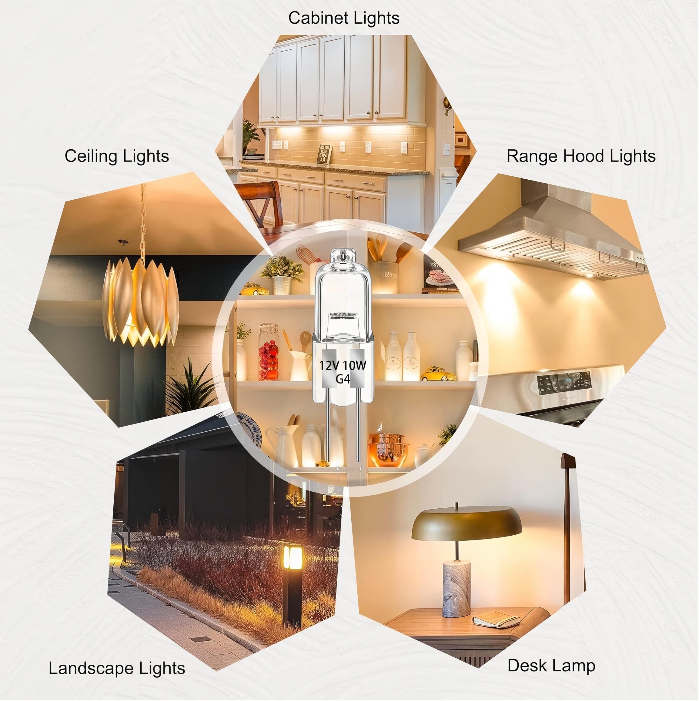 Ragfoz G4 Halogen Light Bulb, 12V 10W Halogen Light Bulbs 2 Pin,G4 Led Bulb Replacement For Under Cabinet Puck Light, Chandelier