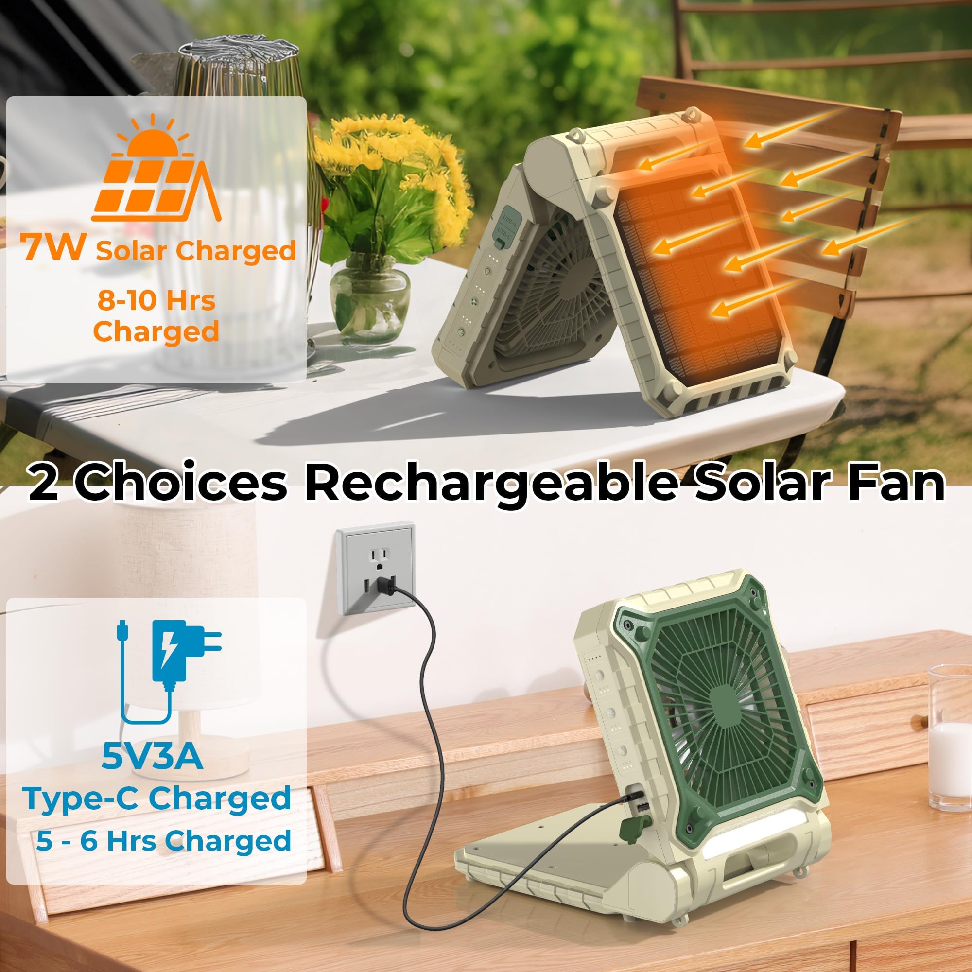 PANERGY Solar Fan with Lantern for Camping, Rechargeable Battery Powered Fan(36H cooling/60H lighting), 4-Speed, 8H Timer, 90Fol