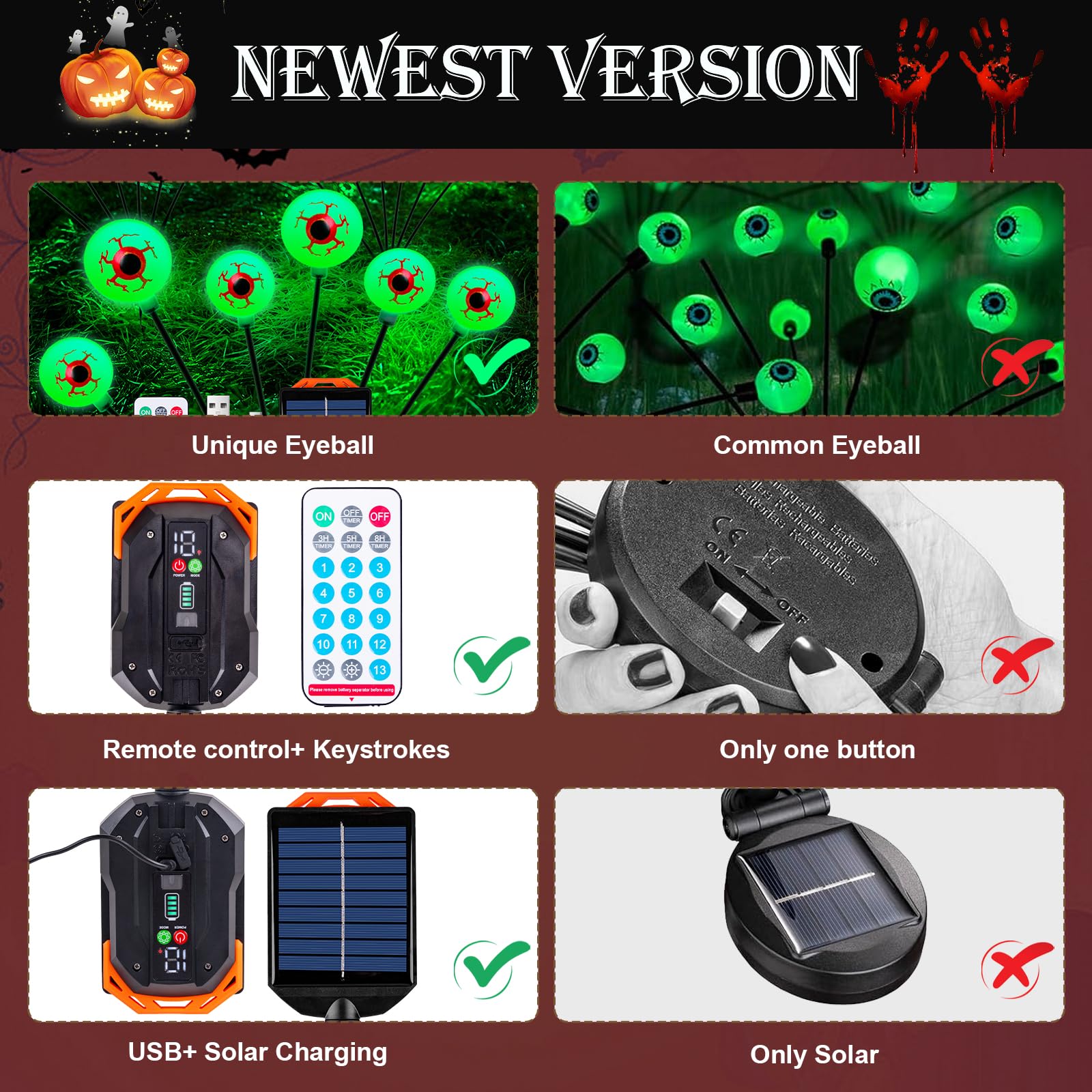 2 Packs 12Led Halloween Decorations Outdoor Solar Lights, Scary Bleeding Eyeball Swaying Firefly Lights, Waterproof Garden Path Lights For Patio Yard Pathway Walkway Halloween Party Decor- Green