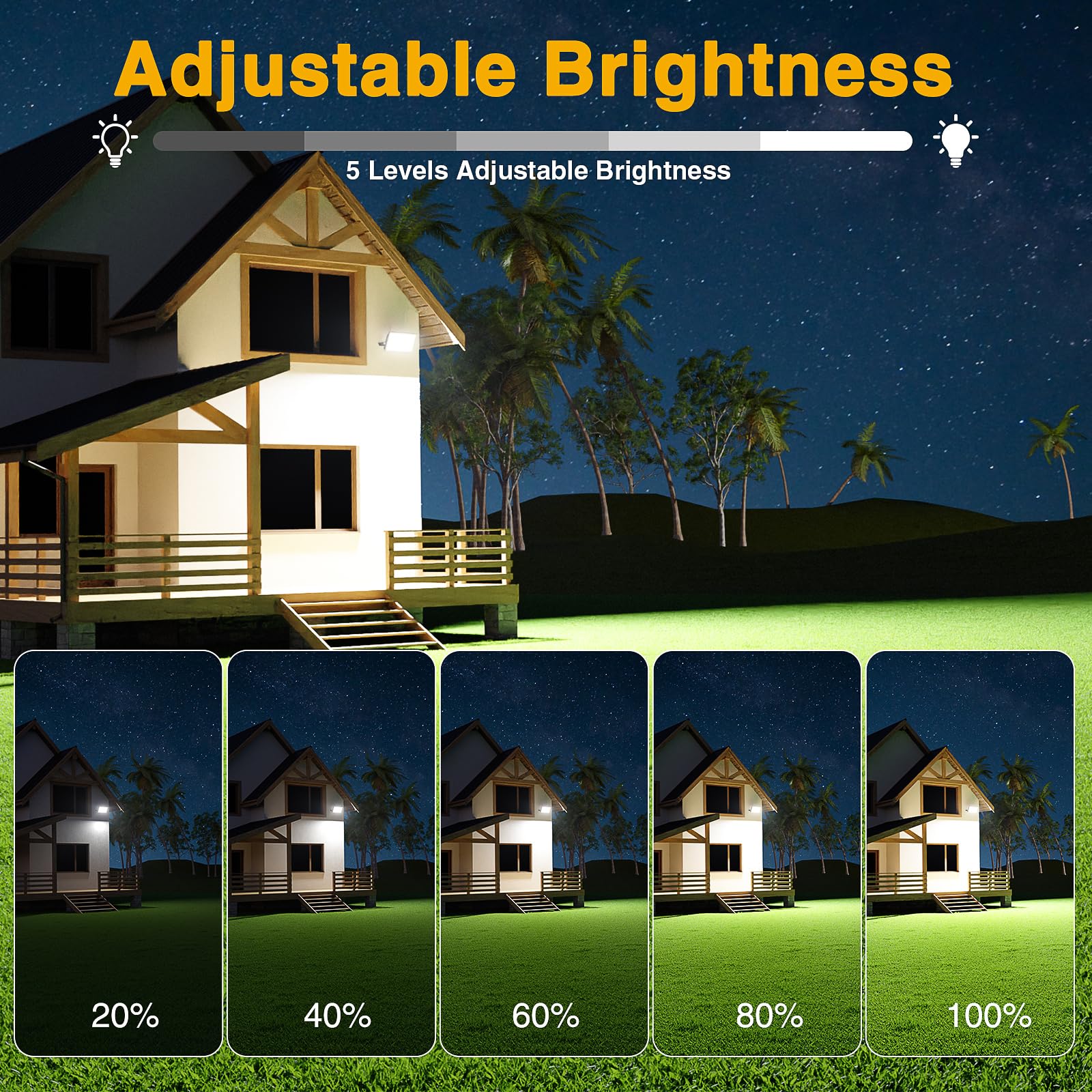 Onforu 200W Dusk To Dawn Led Outdoor Flood Light With Timer, Adjustable Brightness Up To 18000Lm, Ip66 Waterproof Security Light