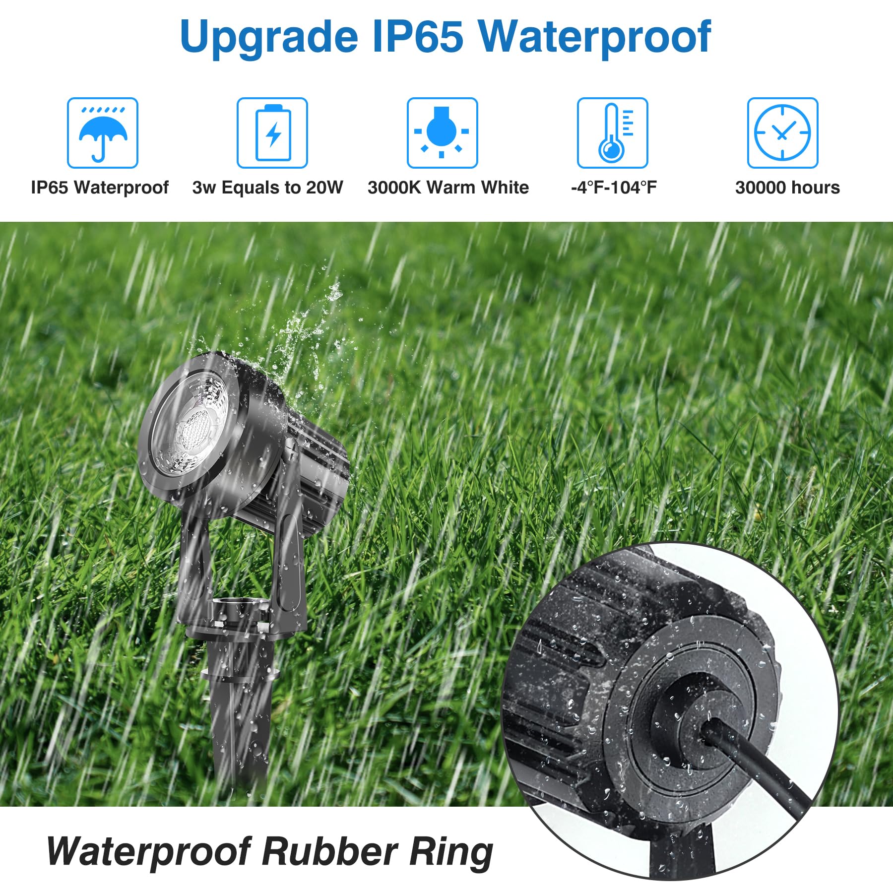 Crepow Led Spotlight Outdoor,Low Voltage Landscape Lighting Ip65 Waterproof With Us Plug, 3000K Warm White Outdoor Spot Lights F