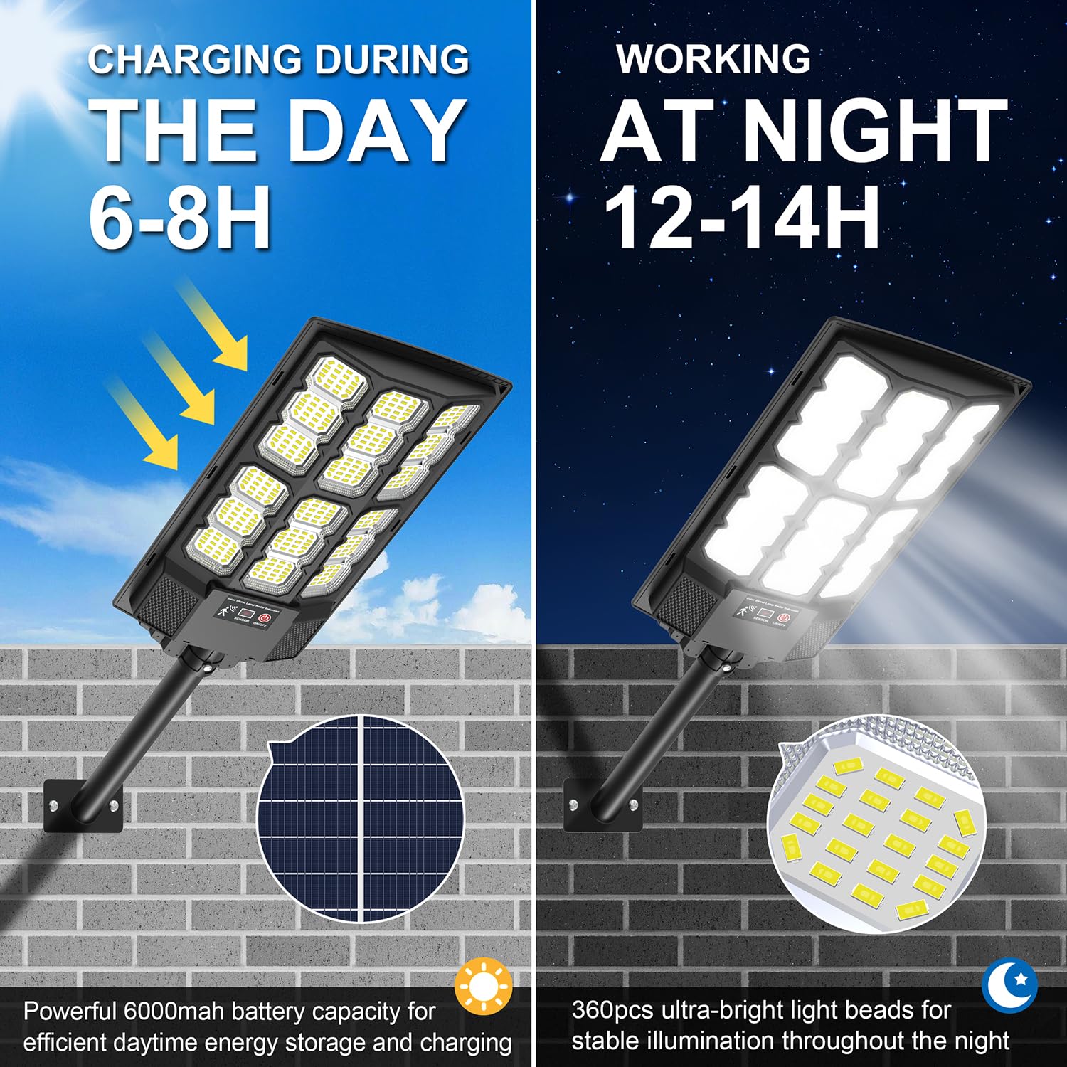 Solar Street Lights Outdoor - Wide Angle Solar Flood Lights Waterproof With Motion Sensor, 6500K Parking Lot Lights Dusk To Dawn