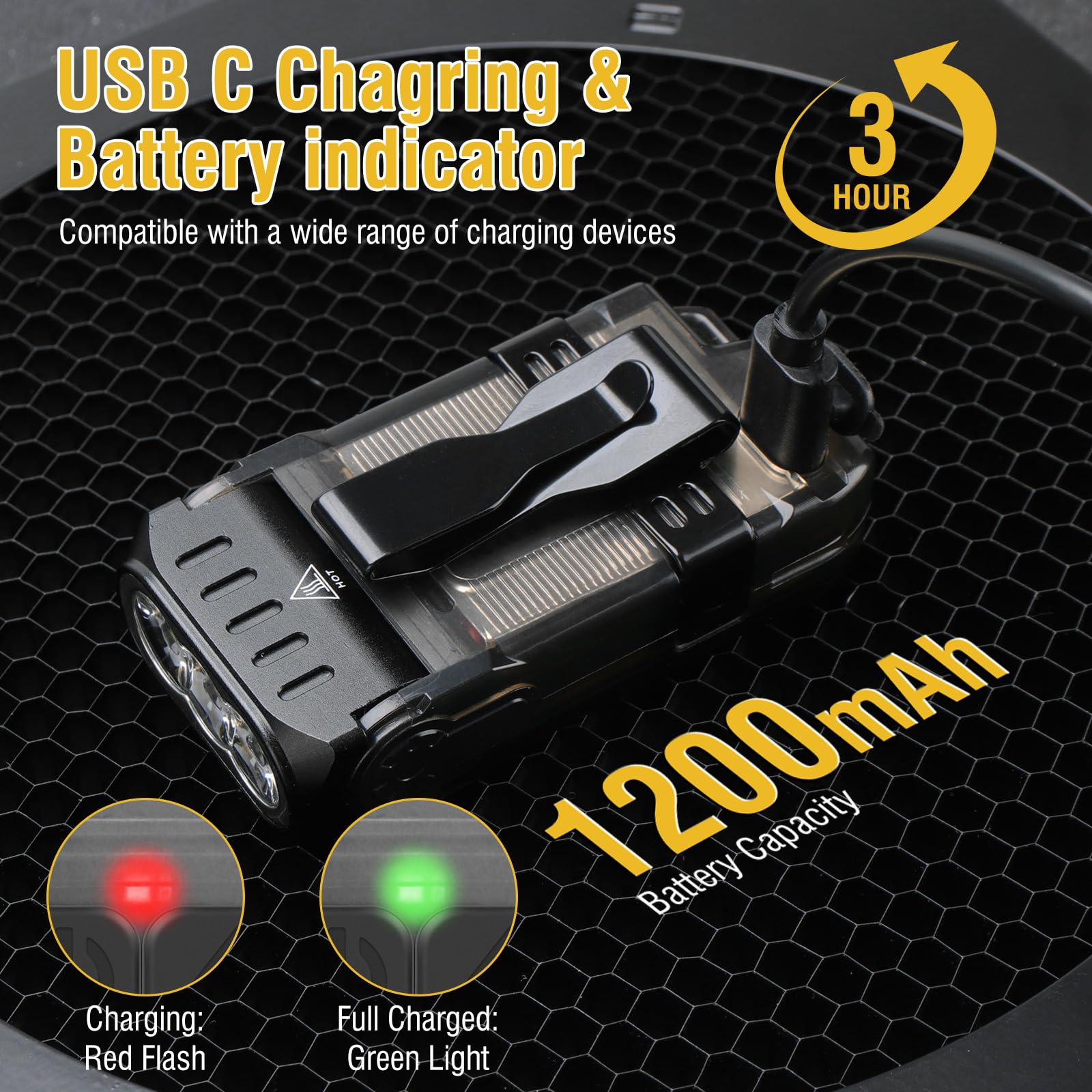 BORUiT V15 EDC Flashlight, 1200LM, USB C Rechargeable, 10 Modes, IP67 Waterproof, Black, Aluminum
