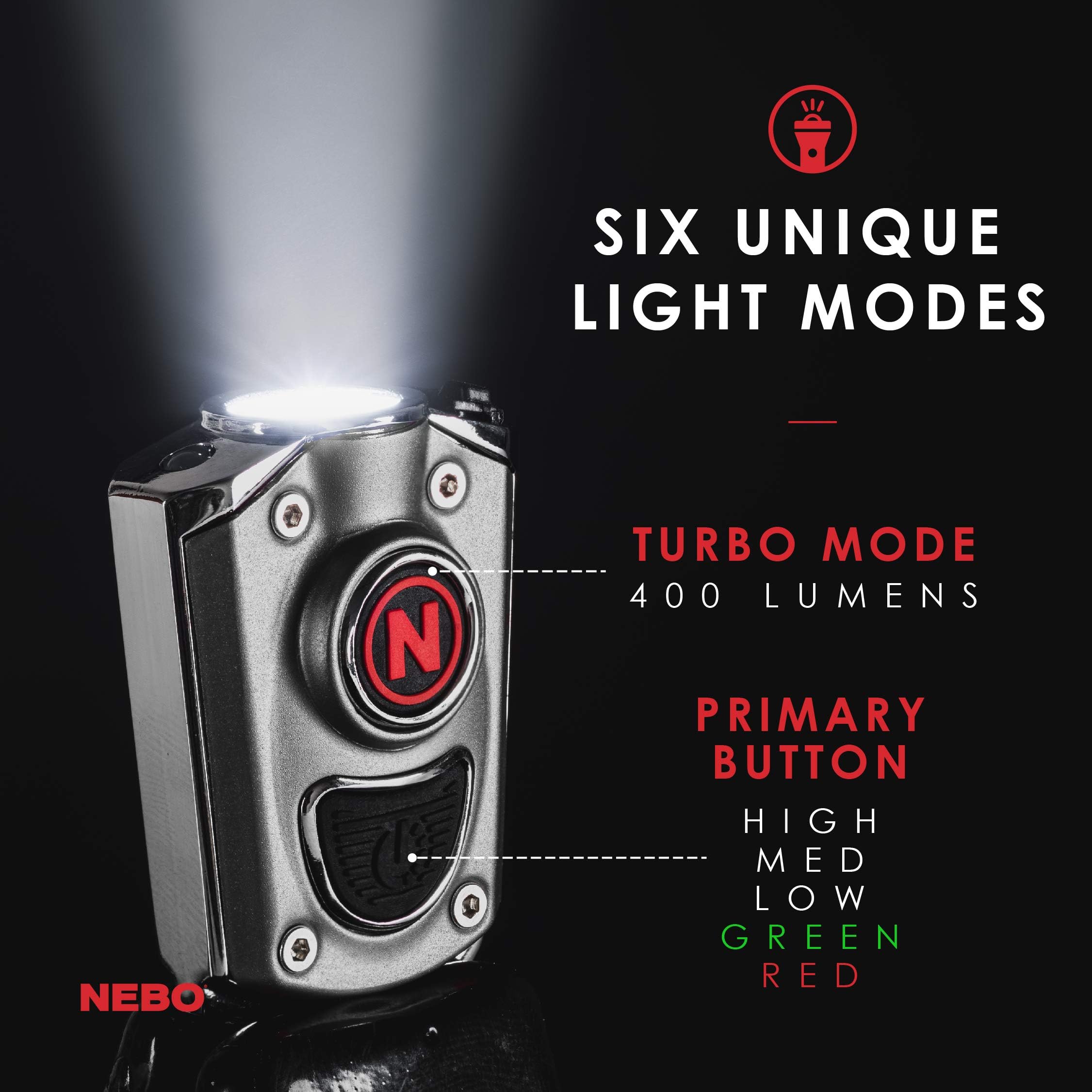 Nebo Mycro Usb Rechargeable, Adjustable Led Headlamp & Cap Light, Bright Spot Light For Camping, Hiking, Caving, Fishing With Ad