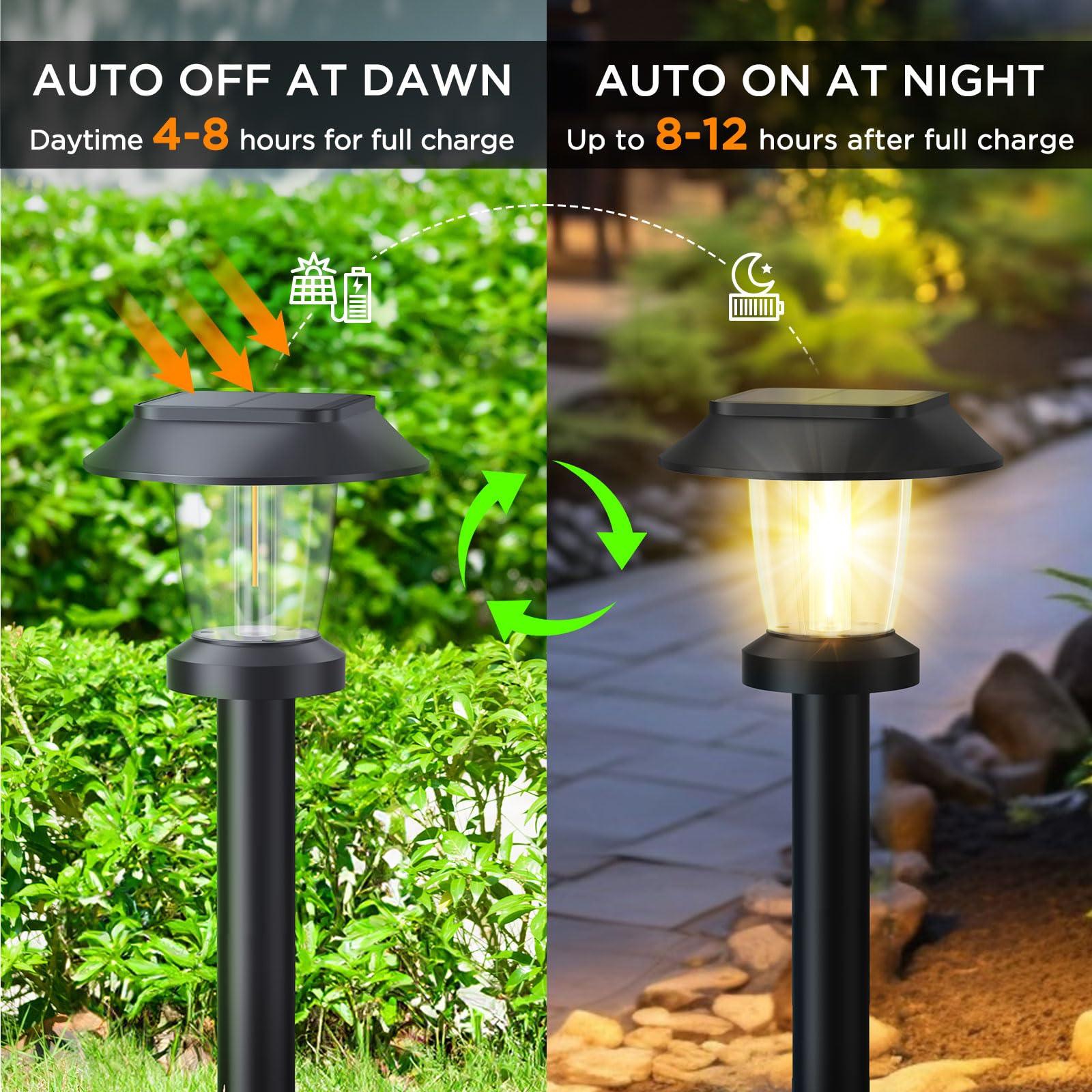 ALEPOD Solar Pathway Lights - 12 Pack Waterproof Garden Lights, Warm White, 3 Lighting Modes for Yard, Lawn, Walkway, Driveway