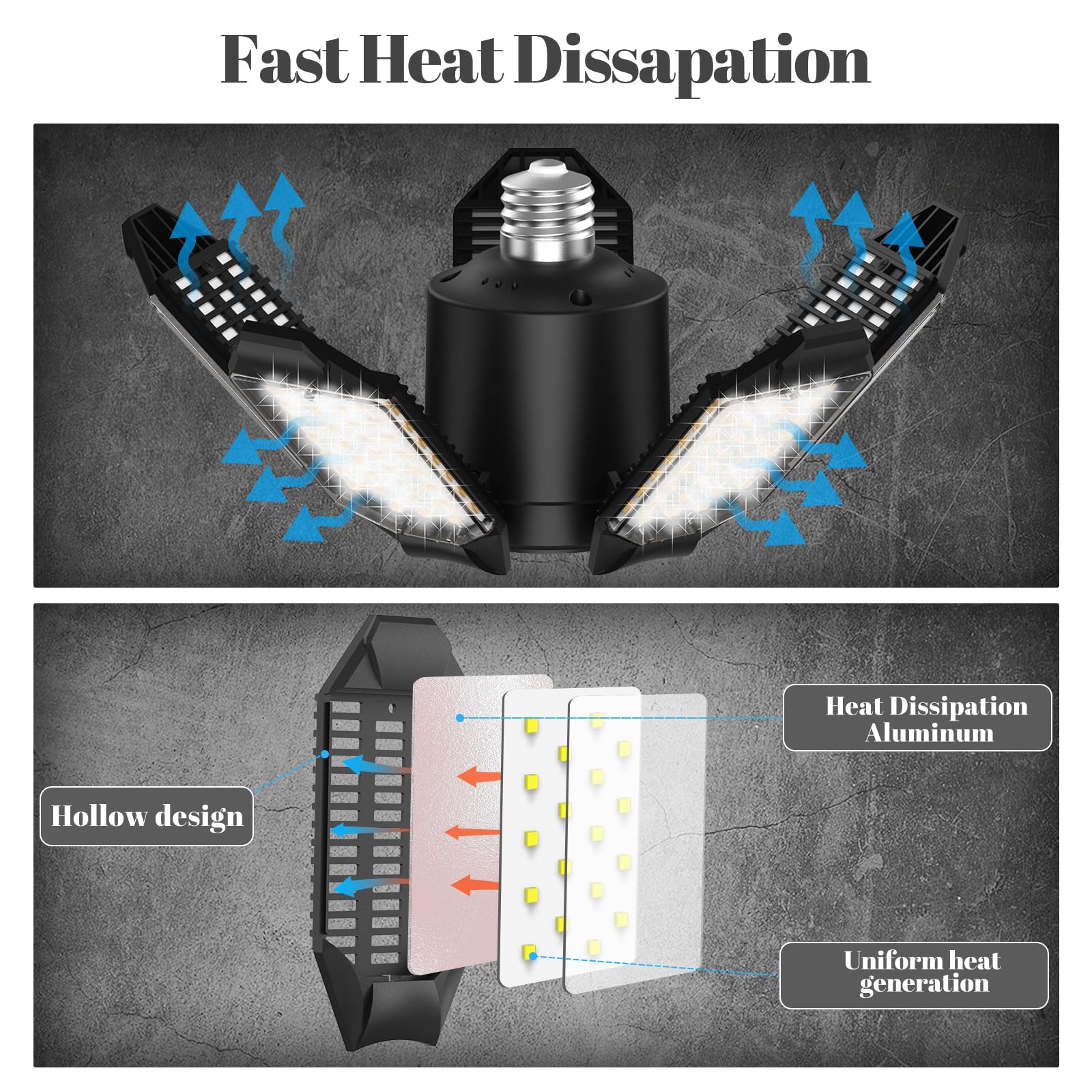Onffo Led Garage Lights, 2 Pack 150W Super Bright 15000Lm Garage Lights Ceiling Led With 5+1 Adjustable Panels, 6500K Daylight Screw In E26/E27 Bulb Socket Led Shop Lights For Garage, Basement, Barn