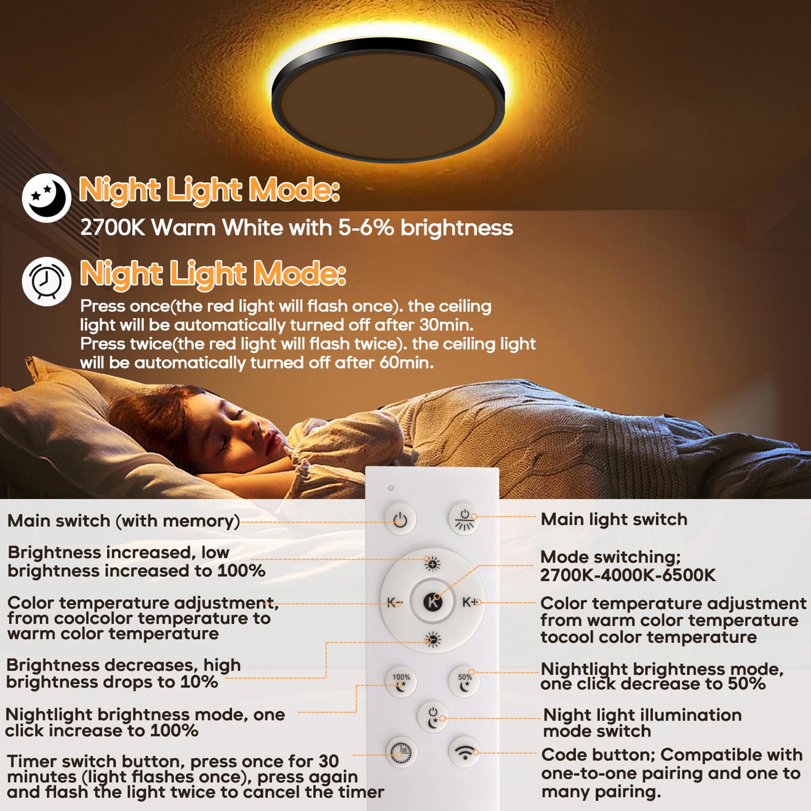 Mille Lucciole Led Flush Mount Ceiling Light Fixture With Remote Control Night Lights, Dimmable Ceiling Lights Black 12 Inch 30W