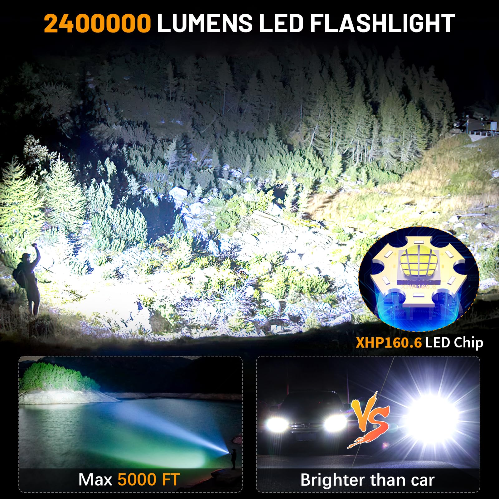 Weoxi Rechargeable Flashlight 5000 Lumens, 5 Modes, Waterproof, Aluminum, Coffee, Model XHP160-A8