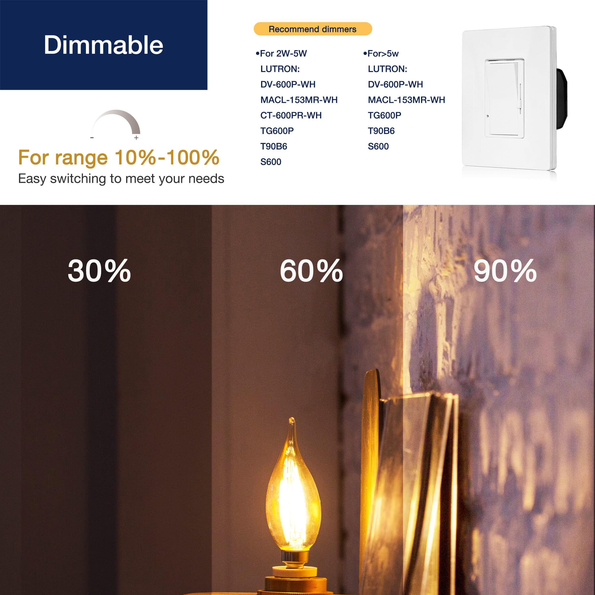 FLSNT CA11 LED Candelabra Bulbs, Dimmable, 40W Equivalent, 330LM, 2200K Warm White, Amber Glass, 24 Pack