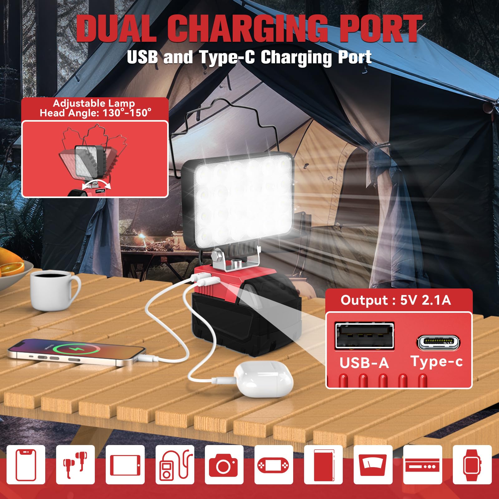 18V Work Light For Milwaukee Battery: 78W 7800 Lumen Flashlight Battery Light Portable Light - Tools Light Battery Operated Ligh