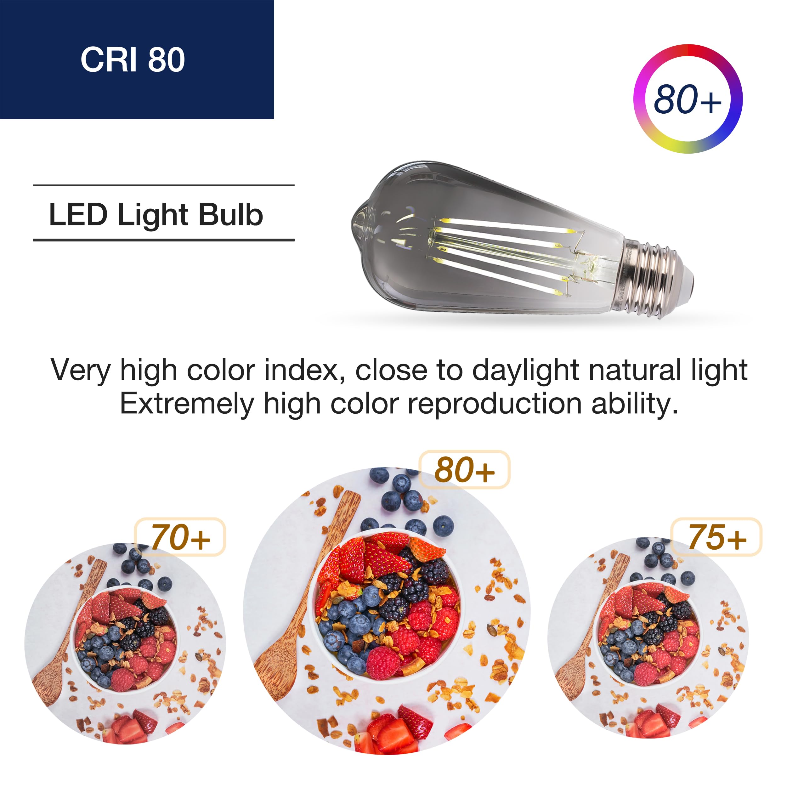 FLSNT ST19 LED Edison Bulbs, 4W (40W Equivalent), Dimmable, 150LM, 5000K White Light, Smoky Grey Glass, 6 Pack
