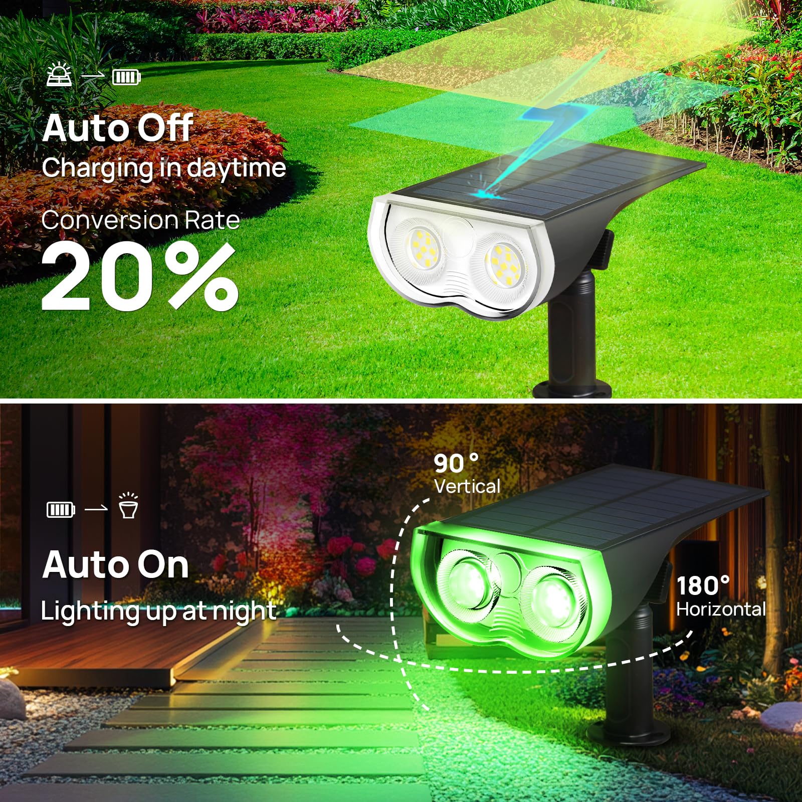 Consciot Solar Spot Lights Outdoor, 16 LEDs, IP67 Waterproof, 2 Pack, Multicolor, Model OC-GL-034B
