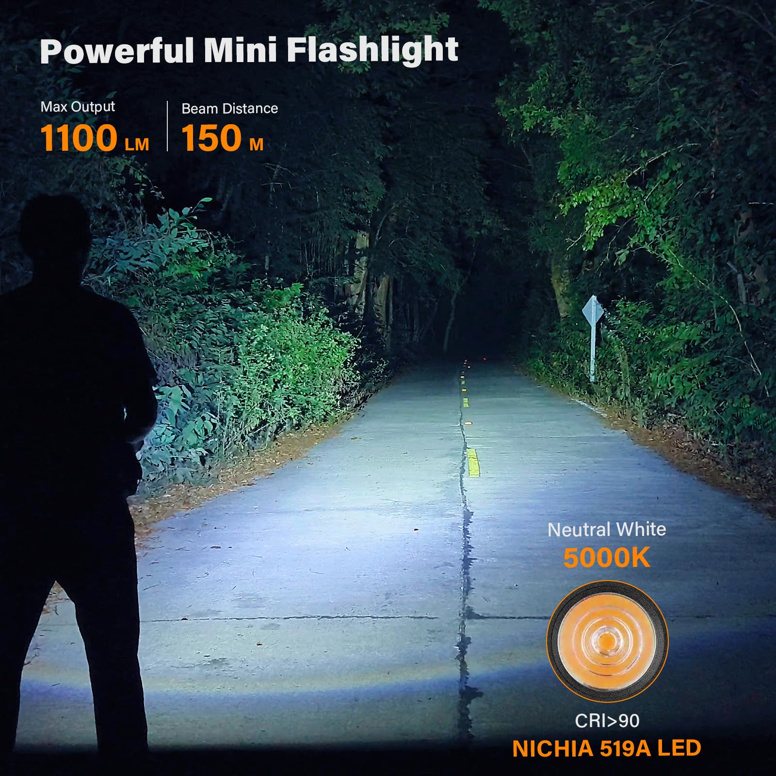 Sofirn Sc13 Hcri Led Small Flashlight Usb C Rechargeable, Bright 1100 Lumens Pocket Edc Flashlight With Ipx8 Waterproof, 519A 90