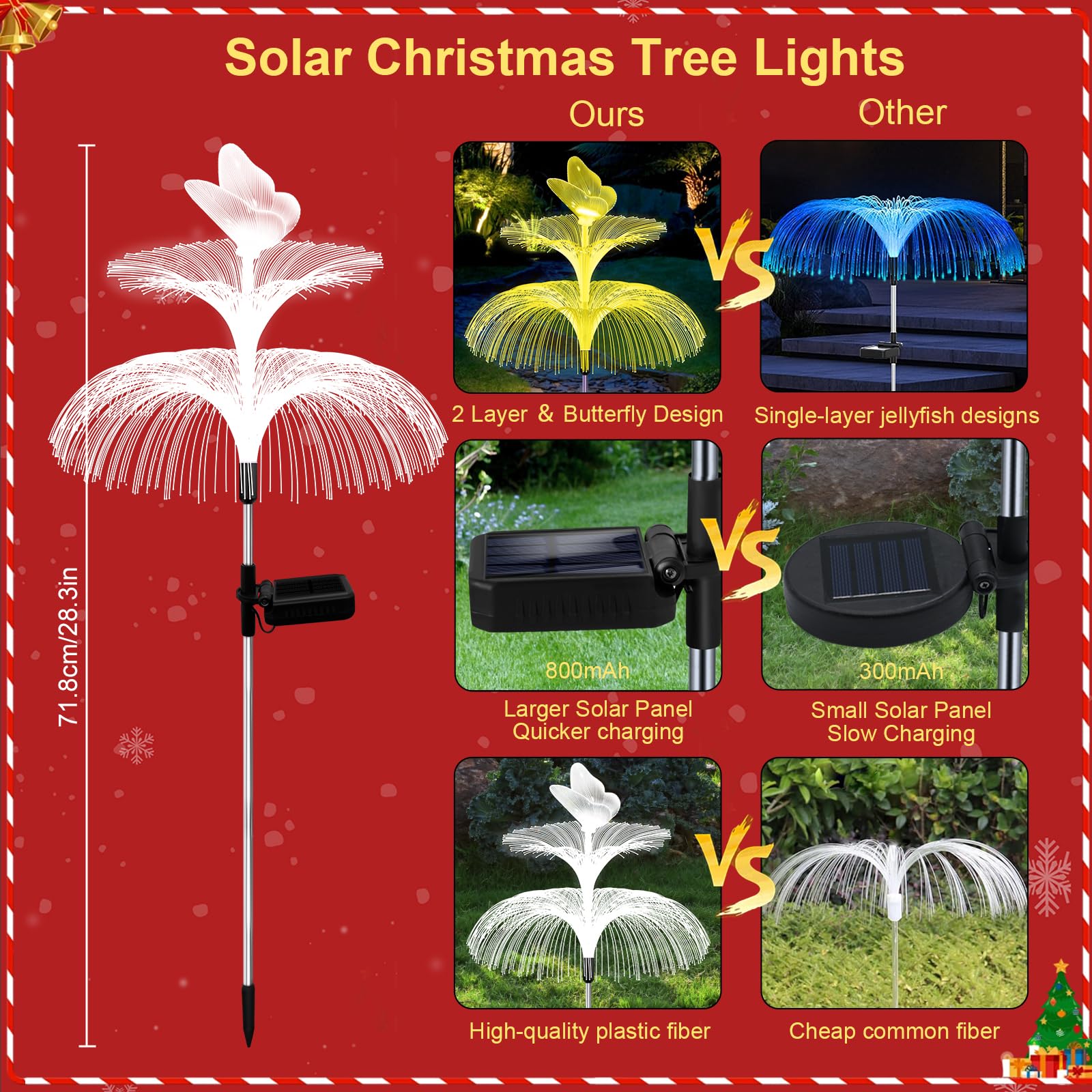 4 Pack Solar Garden Lights, Gardening Birthday Gifts For Mom Grandma Women, Waterproof 7 Color Changing Jellyfish Lights With Bu