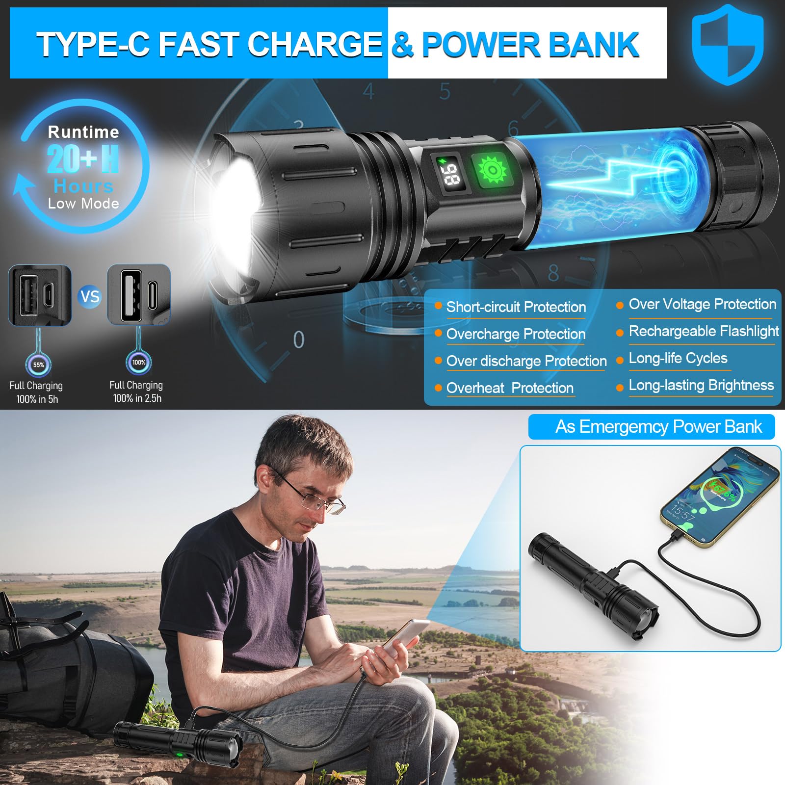 MOREVAC Rechargeable LED Flashlight, 5 Modes, 1500 Meters, Waterproof, Black, Model K2302-1-2, 1 Pack with Storage Bag