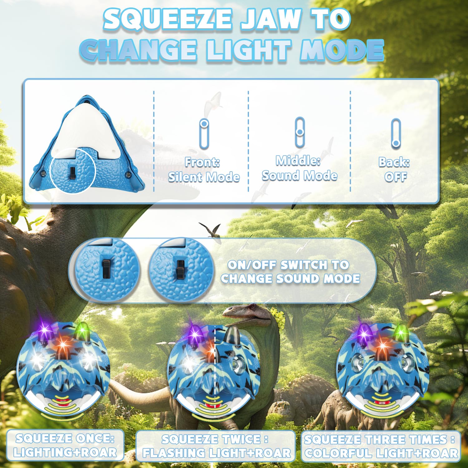 Tigtecgame Triceratops Led Headlamp - Camo Blue Camping Gear For Kids & Adults, Ideal Gift