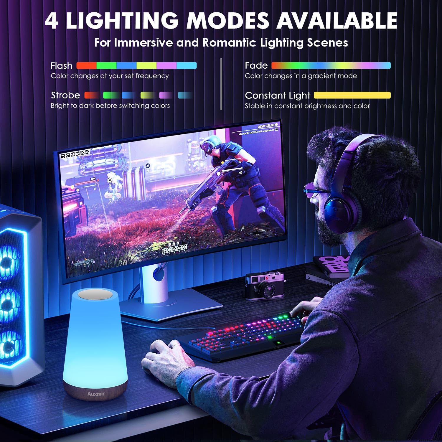 Auxmir Night Light, Dimmable Touch Lamp For Bedroom, 13 Rgb Colors & 5 Brightness, Portable Rechargeable Bedside Table Lamp For