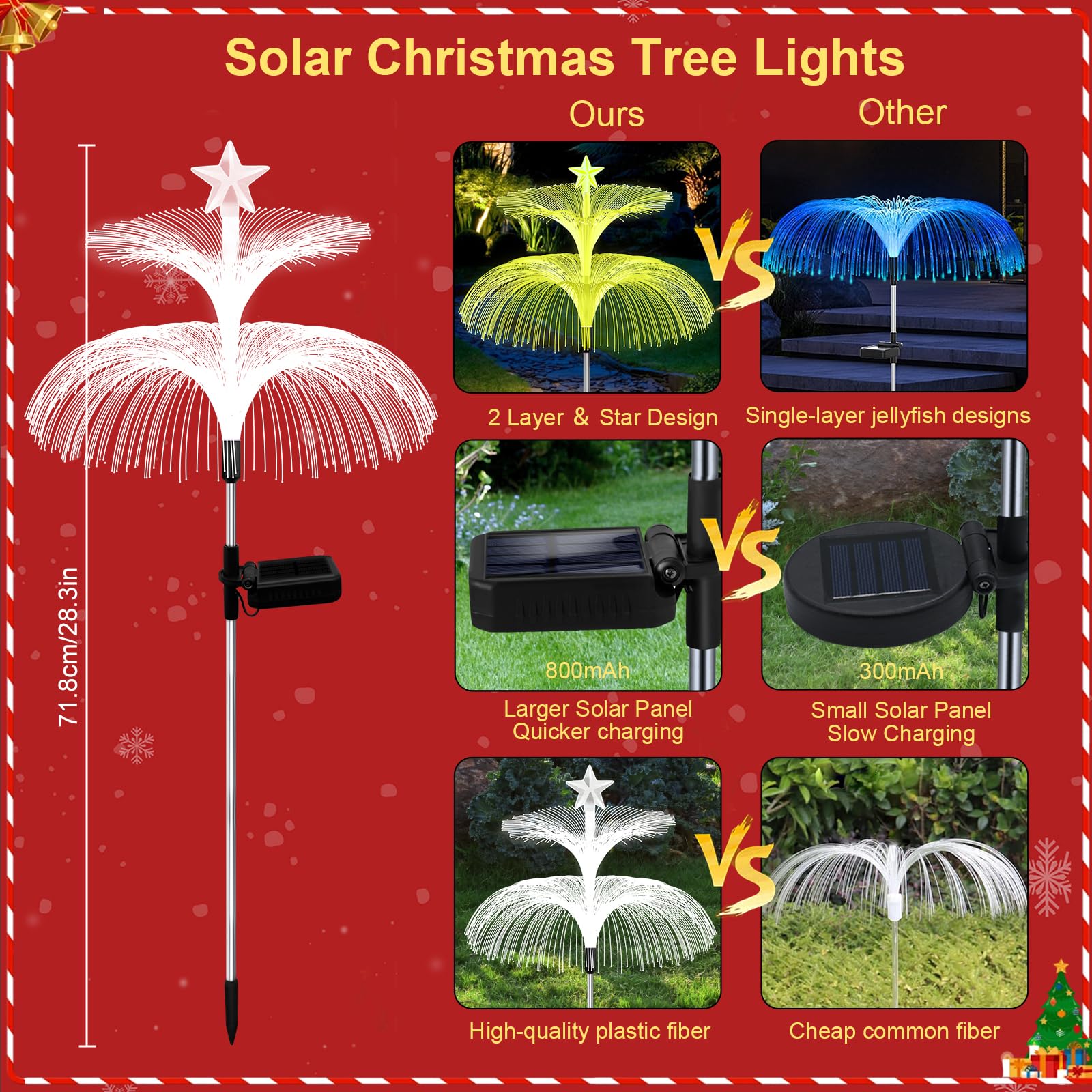 Solar Christmas Lights  4 Pack Solar Star Jellyfish Lights 7 Color Changing Fiber Optic Light Gardening Gifts For Mom Grandma Women  Flower Light For Outdoor Yard Garden Decor
