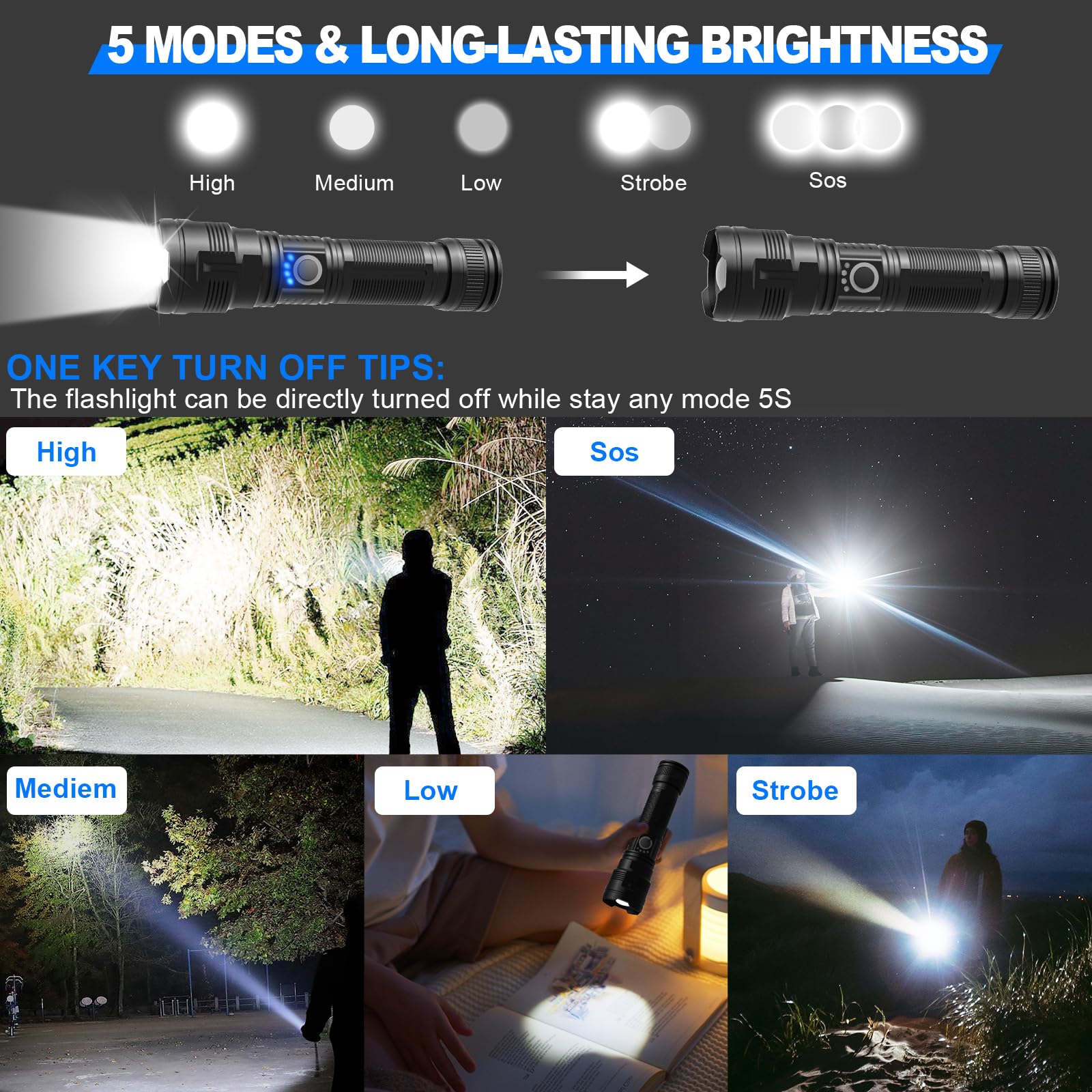 Rechargeable Tactical Flashlights High Lumens,100,000 Lumens Super Bright Led Flashlight,Powerful Flash Light With 5 Modes,Water