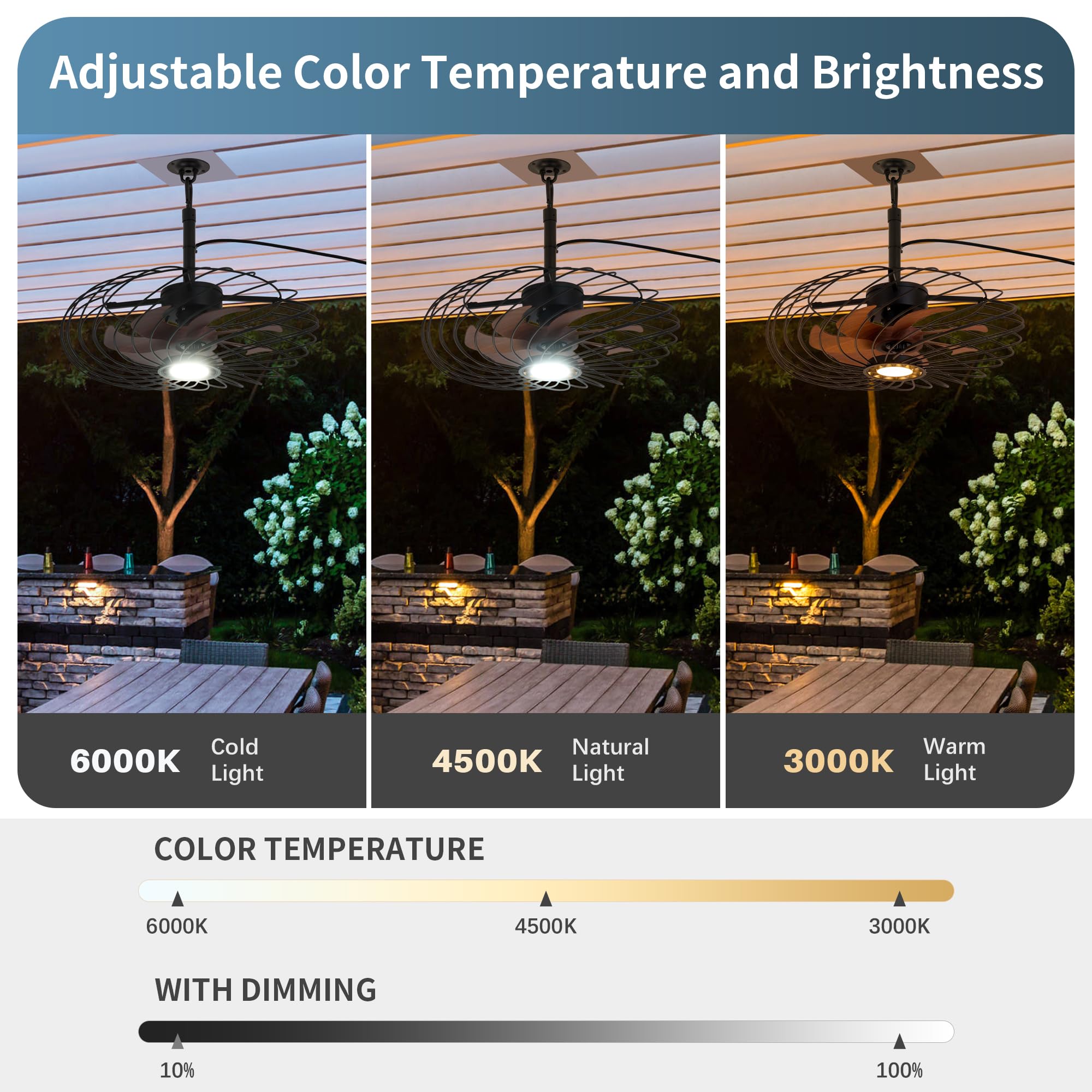 OSGNER 20" Black Outdoor Ceiling Fan with Light, Waterproof, Remote Control, Dimmable LED, Iron Material, Model F429-20-BK