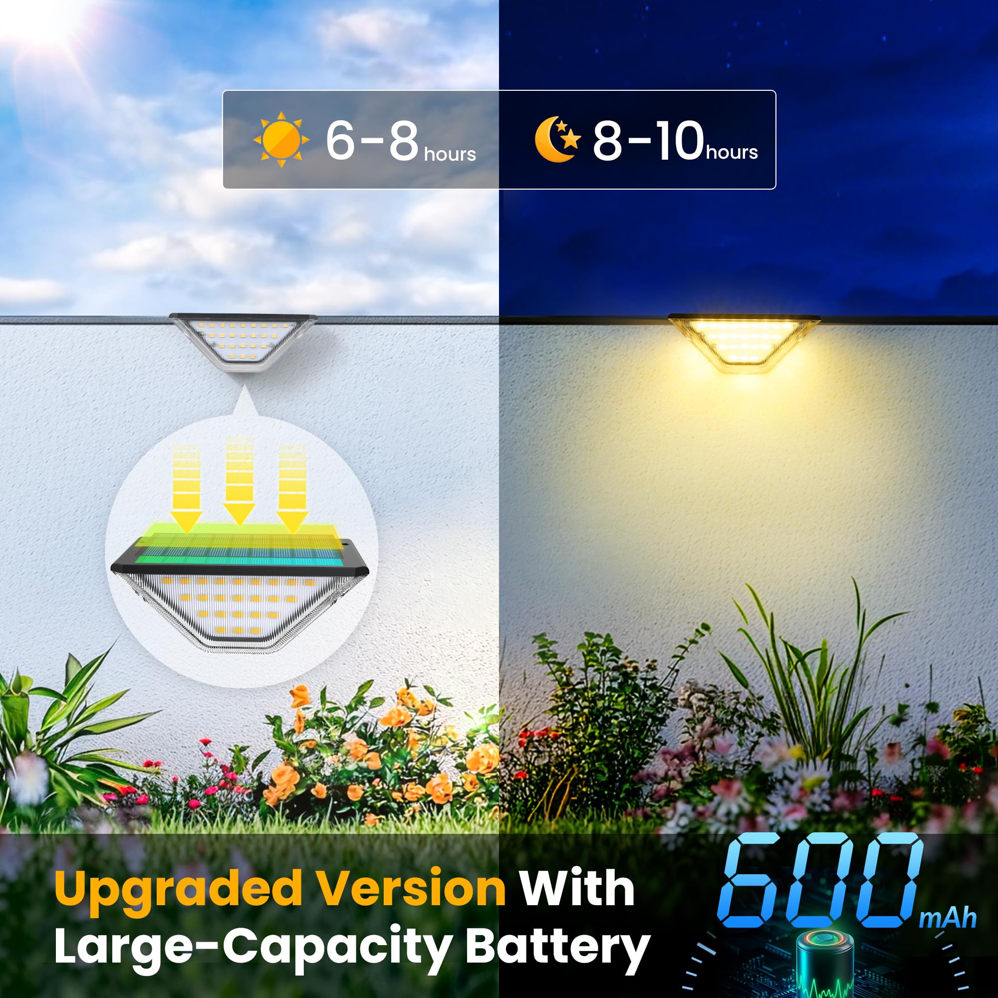 Solpex Solar Deck Lights Outdoor Solar Step Lights For Outside Two-Sided Fence Lights With 33 Leds Waterproof Ip65 For Garden Fence Deck Steps Stair Porch(6 Pack Warm White)