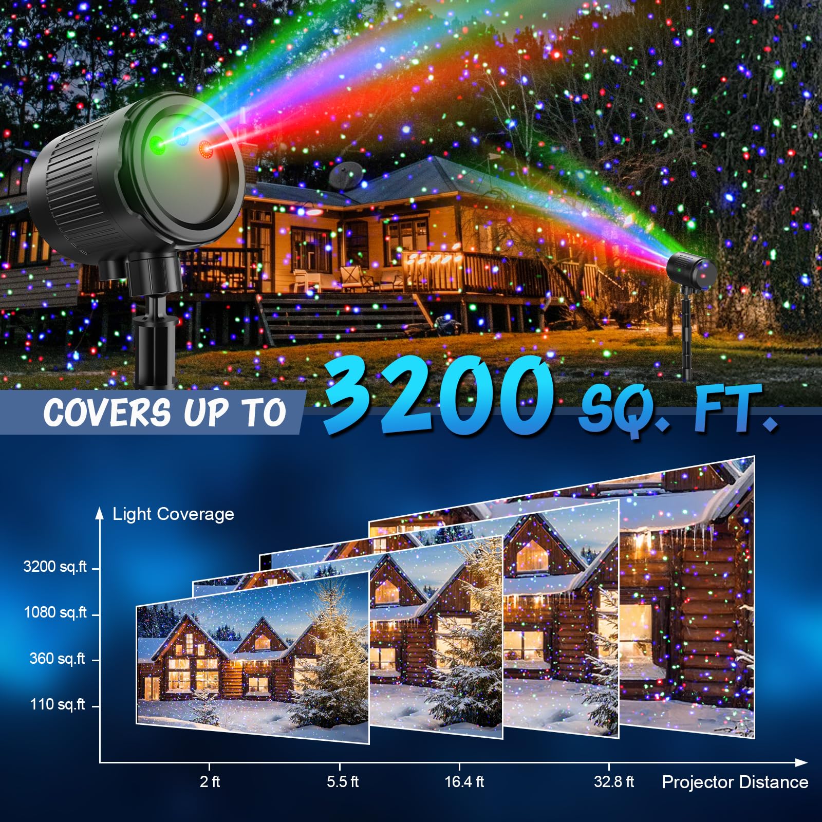 Laser Christmas Projector Lights Outdoor, Rgb 3 Color Moving Laser Firefly Lights Show, Christmas Laser Lights Outdoor Projector