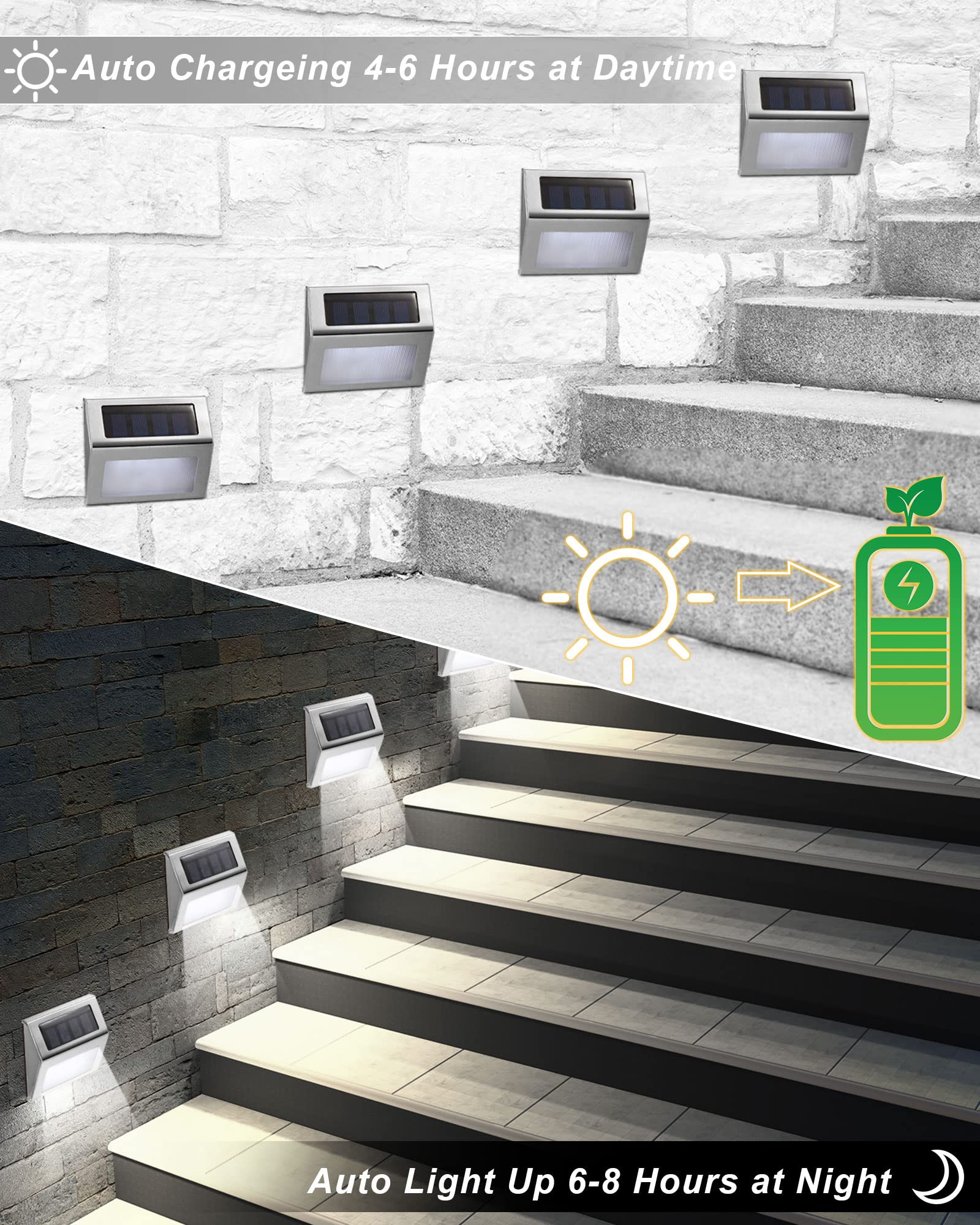 Treela 24 Packs Outdoor Fence Lights Solar Powered Deck Lights Waterproof Backyard Lighting Stainless Steel Lamp Stairs Fence Light Security Wall Lamps For Step Walkway Patio Garden Pathway (White)