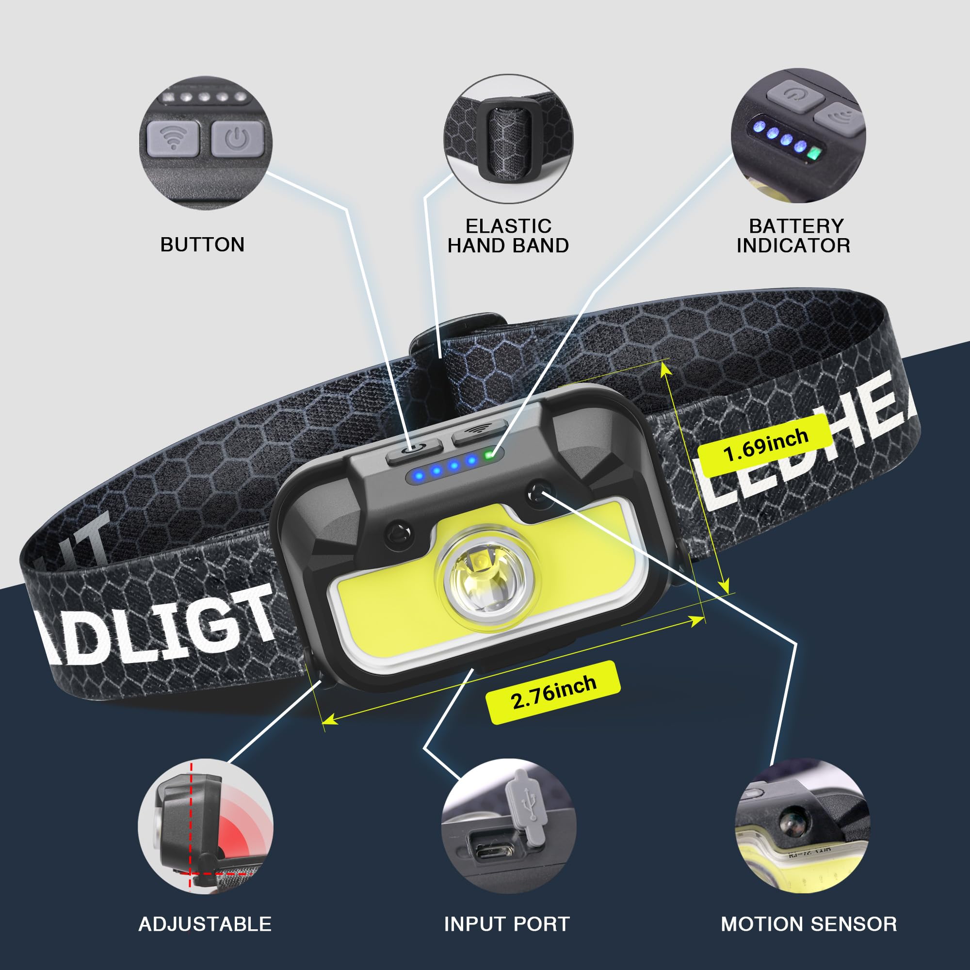 Favorlite 2 Pack Headlamp Rechargeable, 1300 Lumen Lightweight Bright With White Green Red Headlamp Flashlight, Waterproof Motio