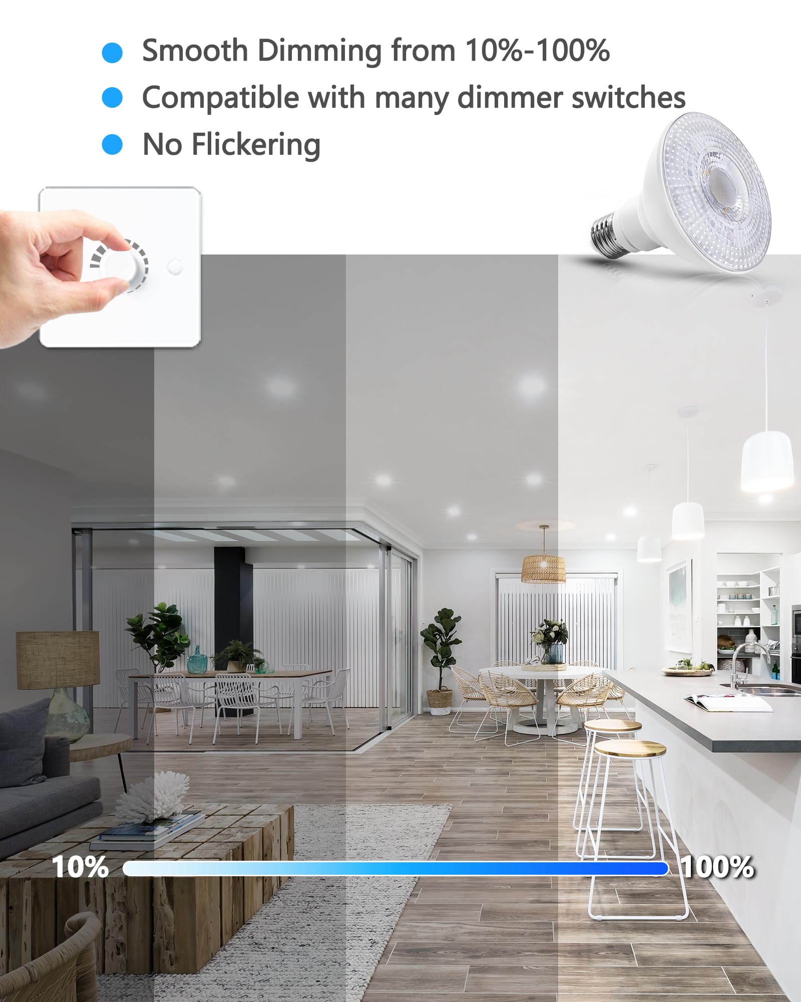 Flaspar 2 Pack Par30 Led Flood Light Bulb Outdoor  12W 100W Equivalent Spotlight  1100Lm Dimmable Track Lighting E26 5000K Daylihgt White Led Flood Bulbs For Security Recessed Bulb